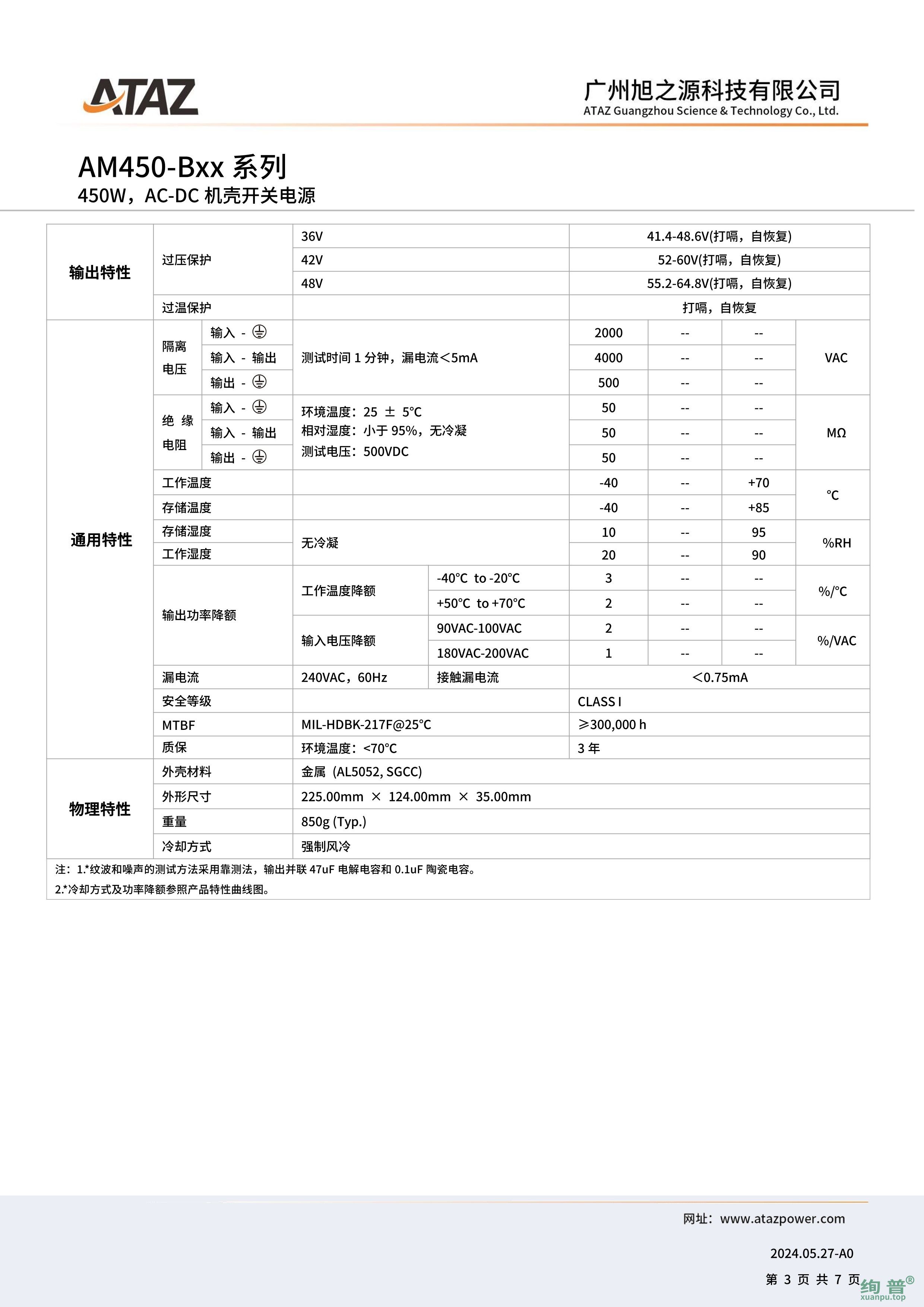 AM450-B24(图3)