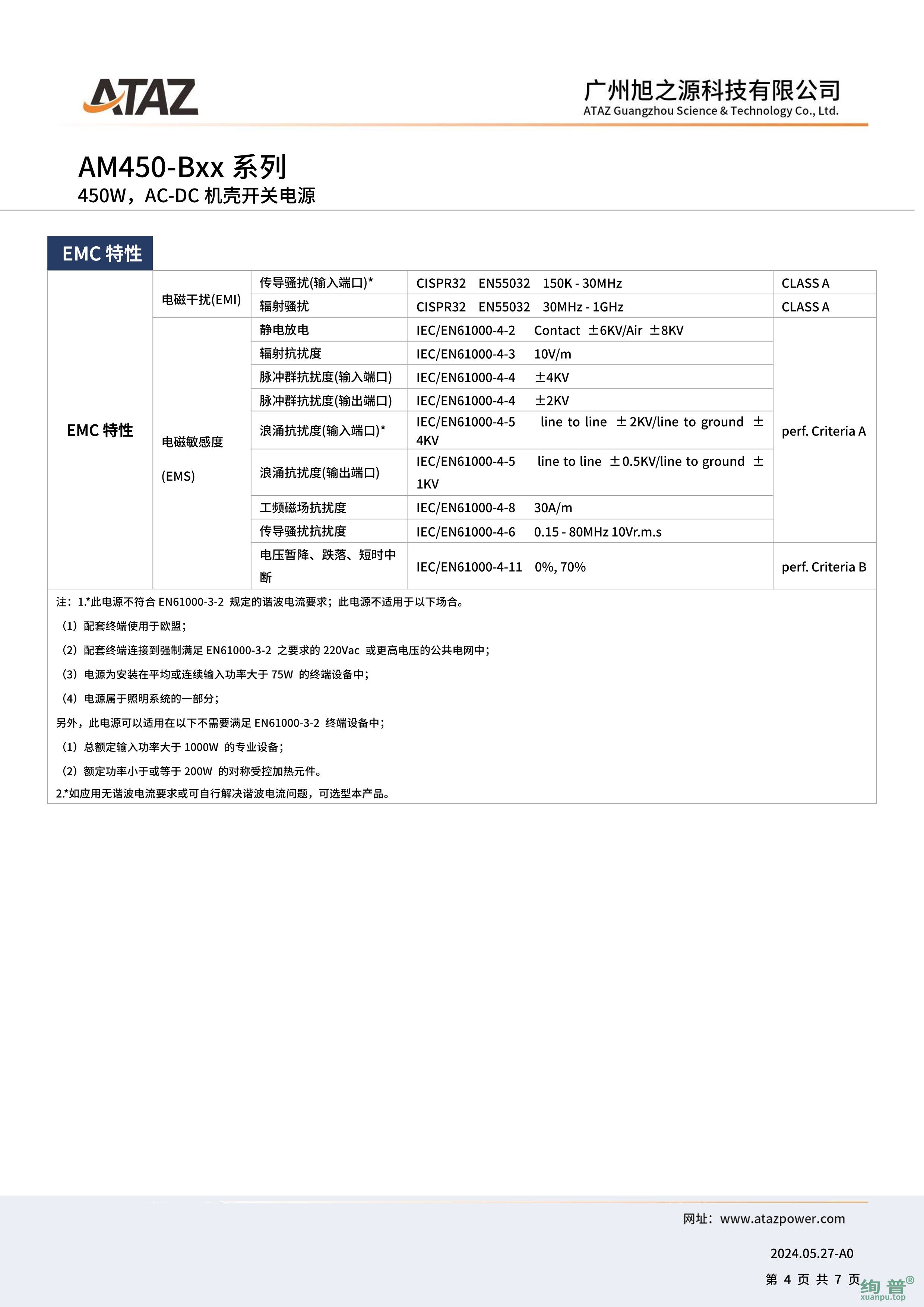 AM450-B24(图4)