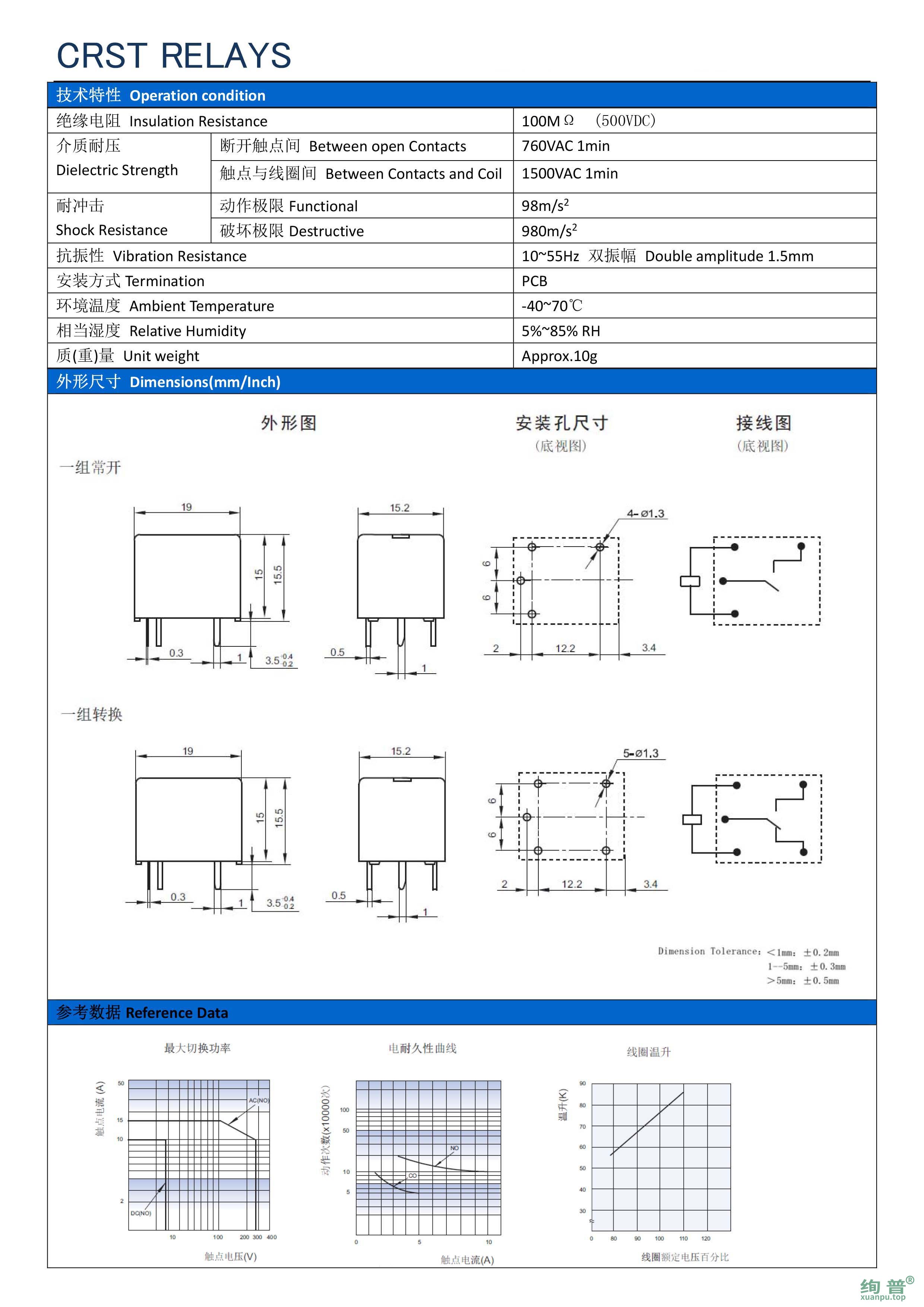 CRST75-C-S-10-DC24V(图2)