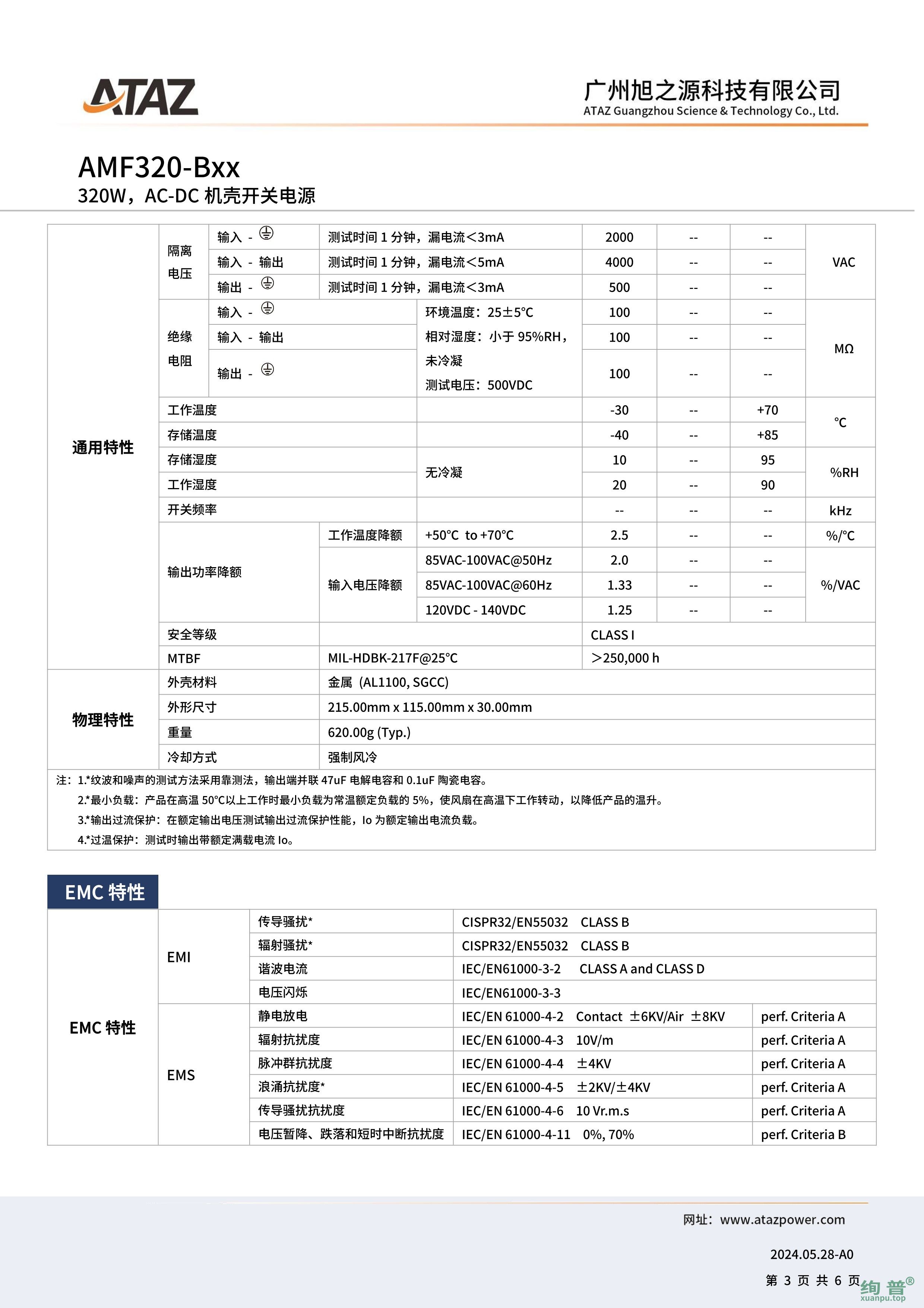 AMF320-B15(图3)