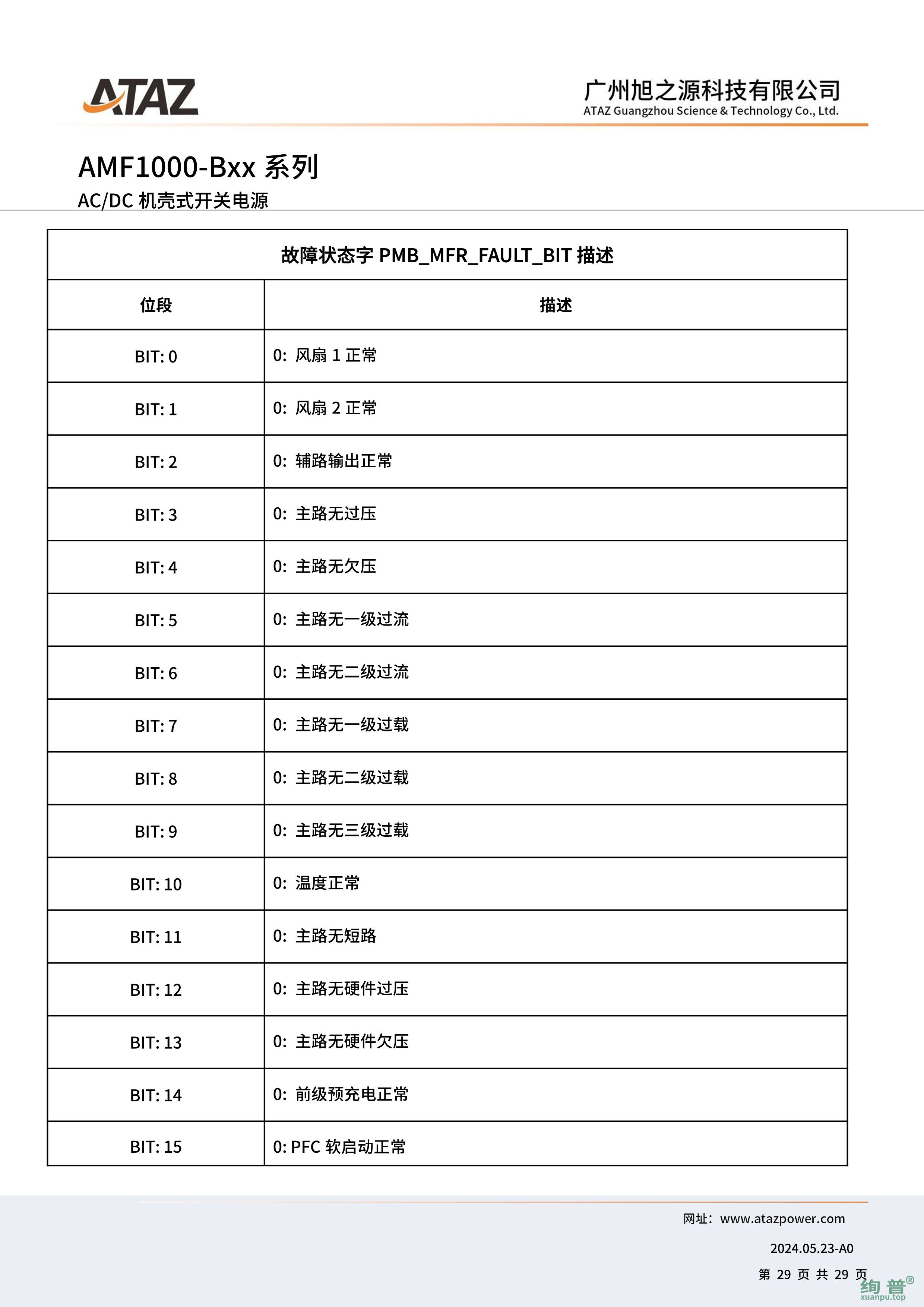 AMF1000-B27(图29)