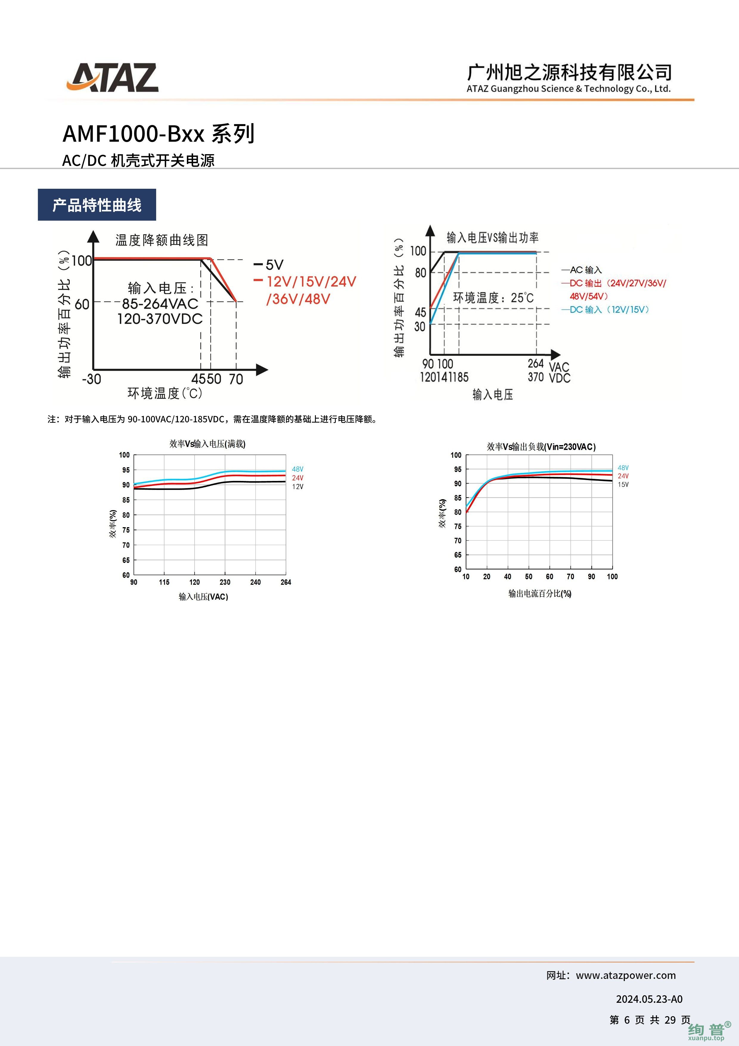 AMF1000-B24(图6)