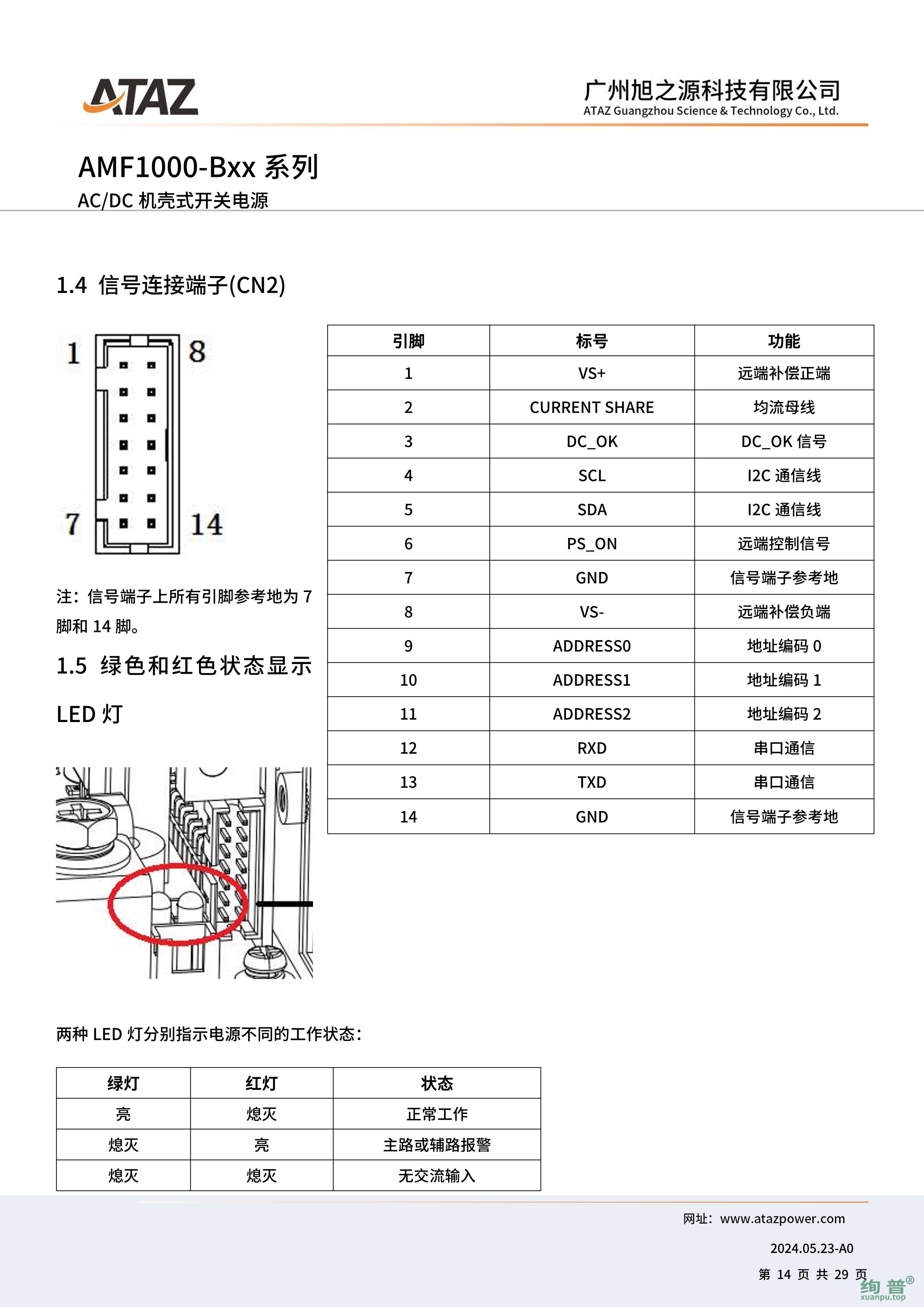 AMF1000-B54(图14)