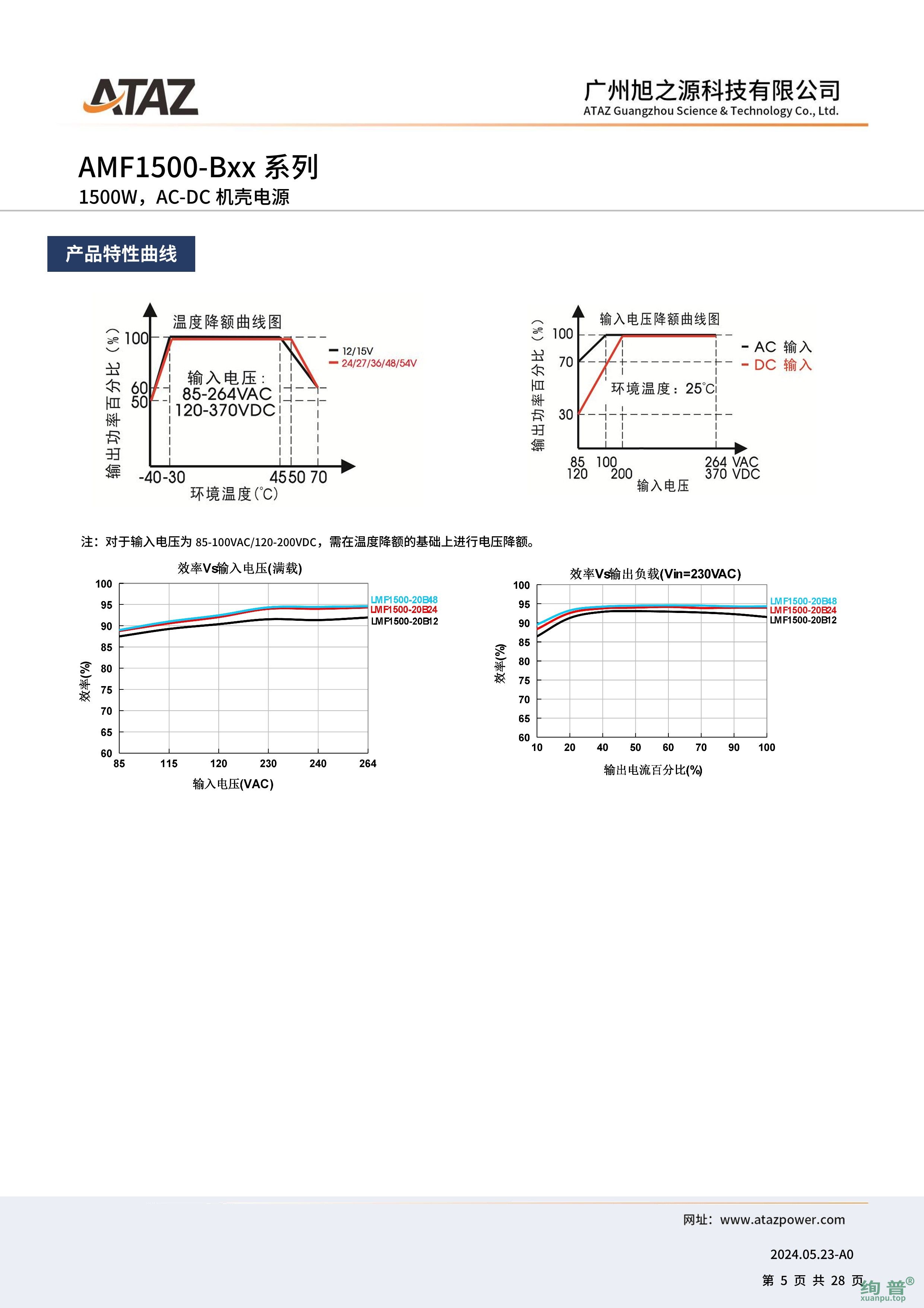 AMF1500-B48(图5)