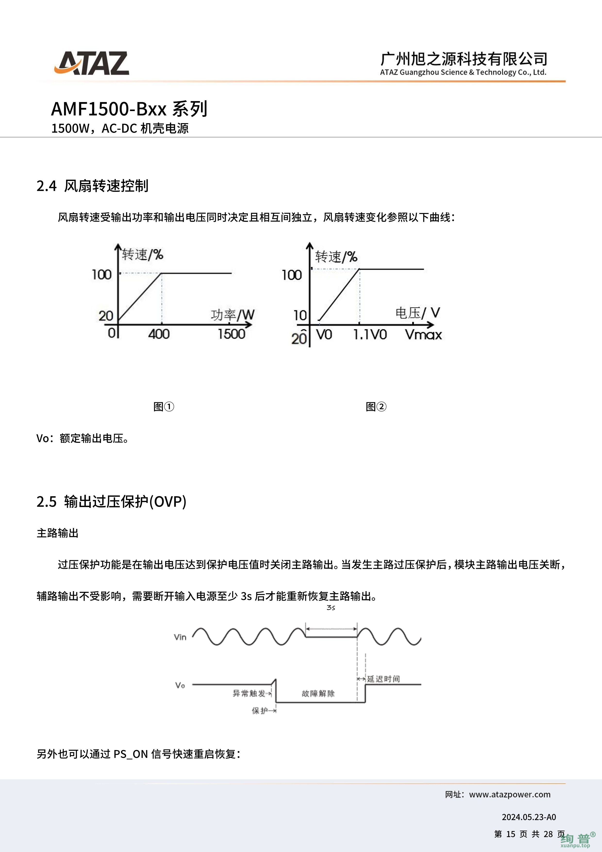 AMF1500-B27(图15)