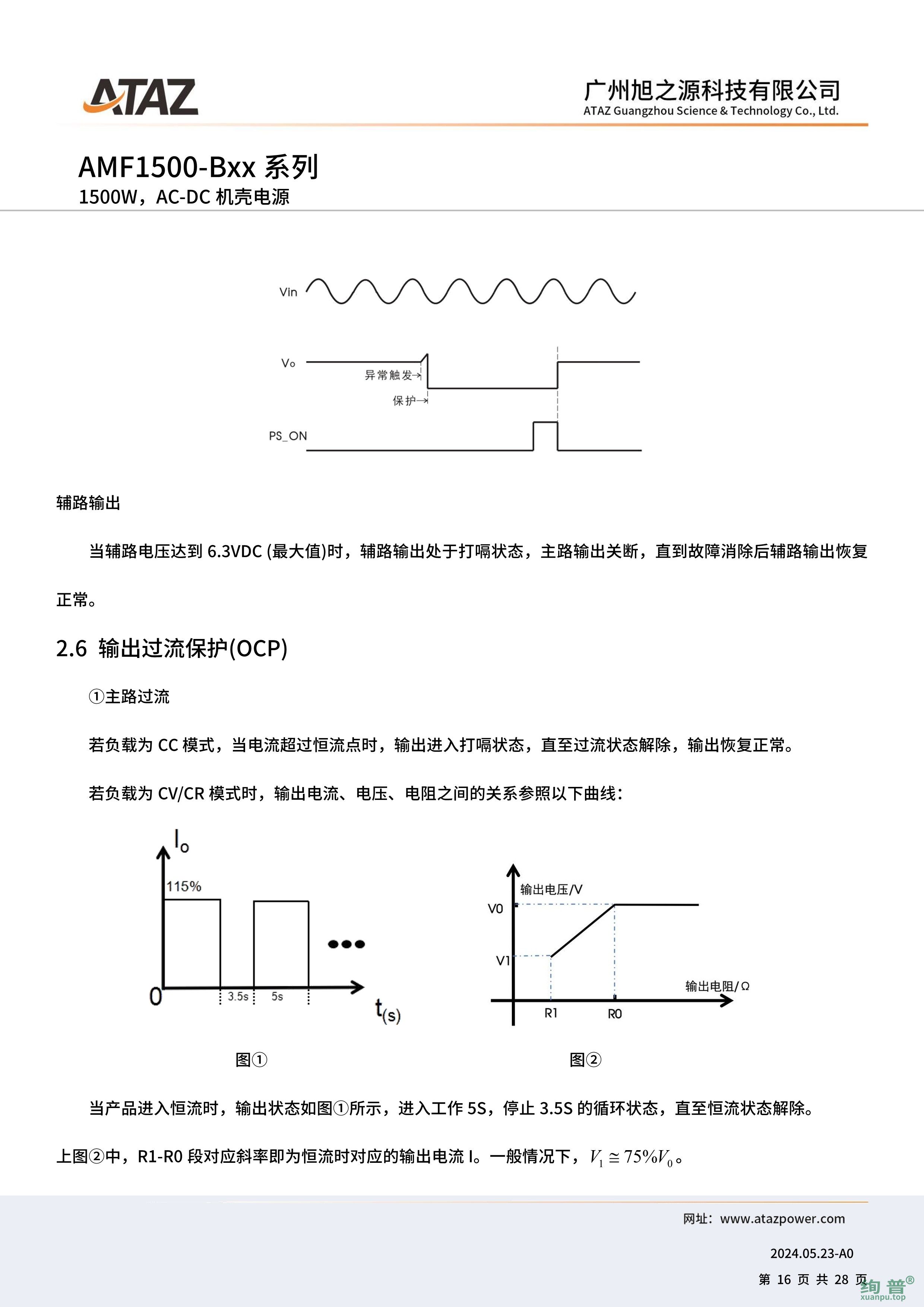 AMF1500-B24(图16)