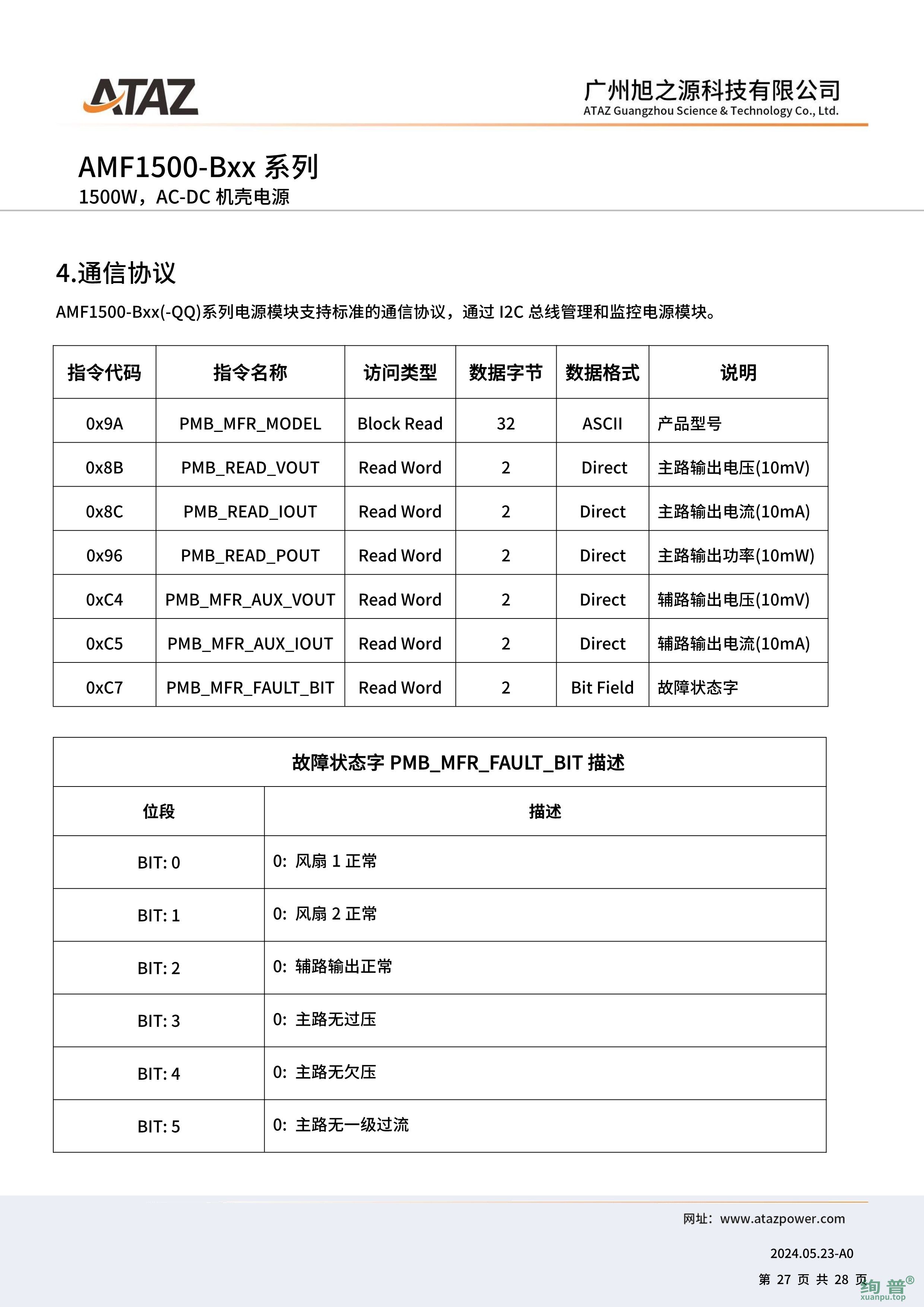 AMF1500-B12(图27)