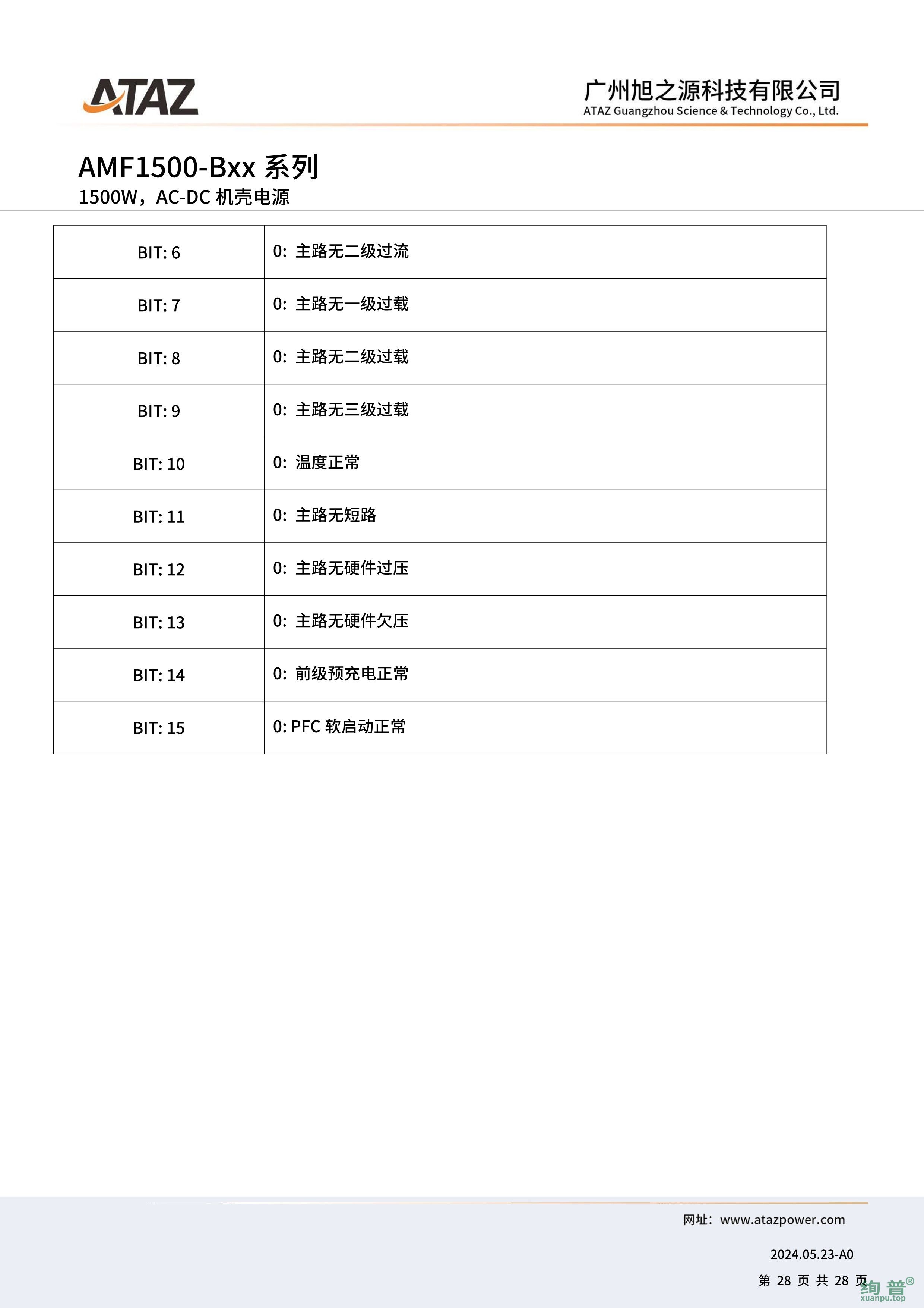 AMF1500-B27(图28)