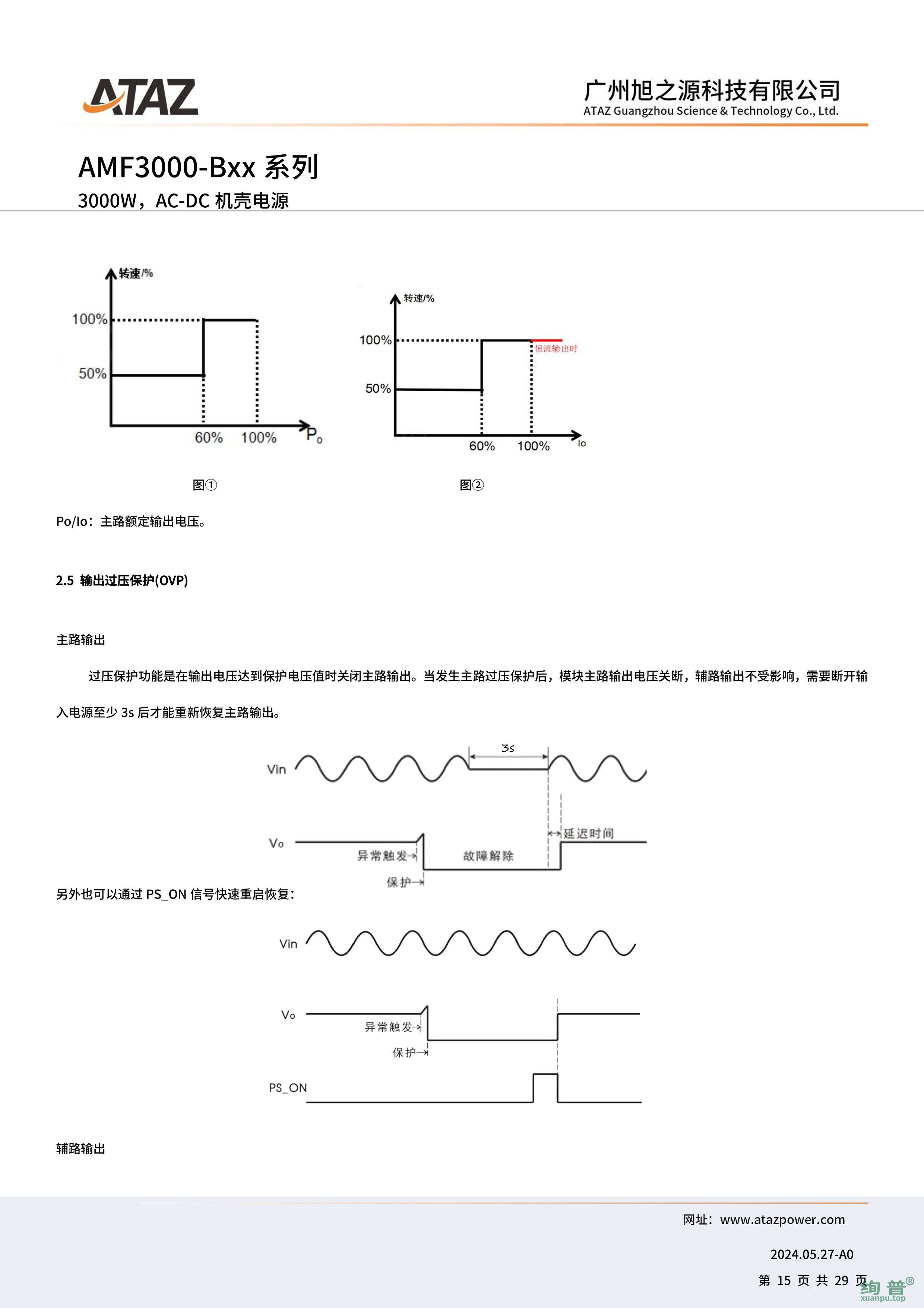 AMF3000-B48(图15)