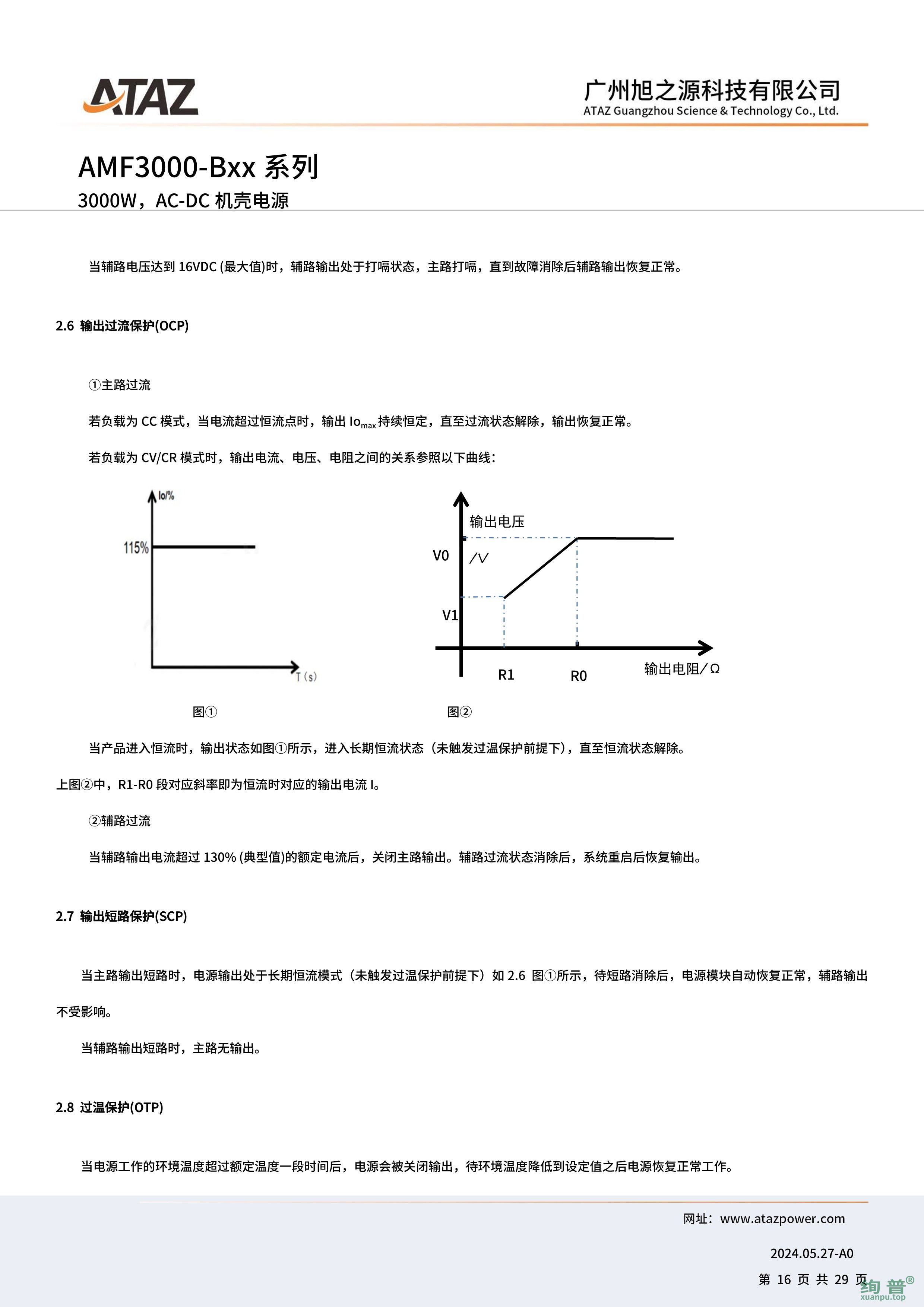 AMF3000-B48(图16)