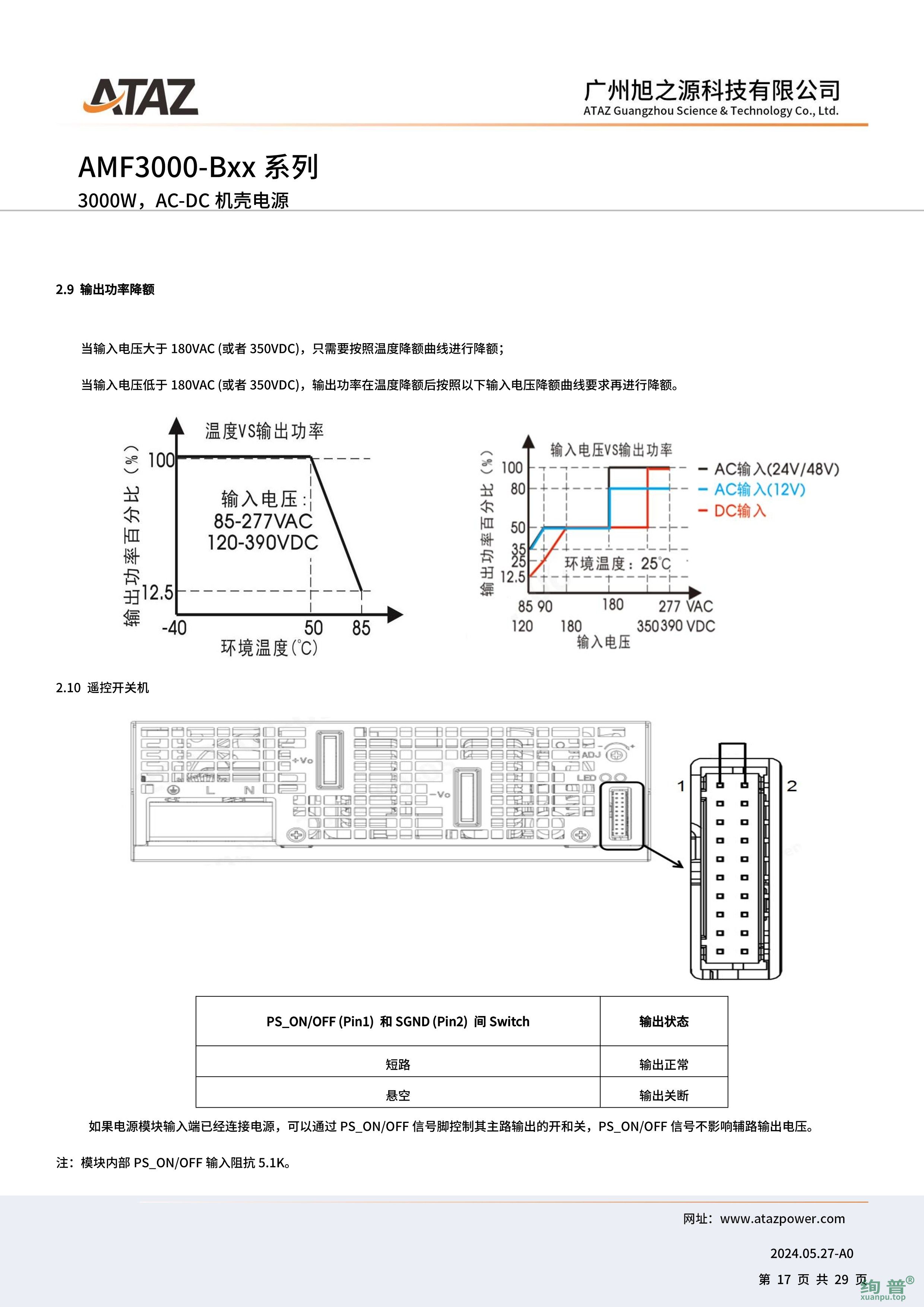 AMF3000-B48(图17)