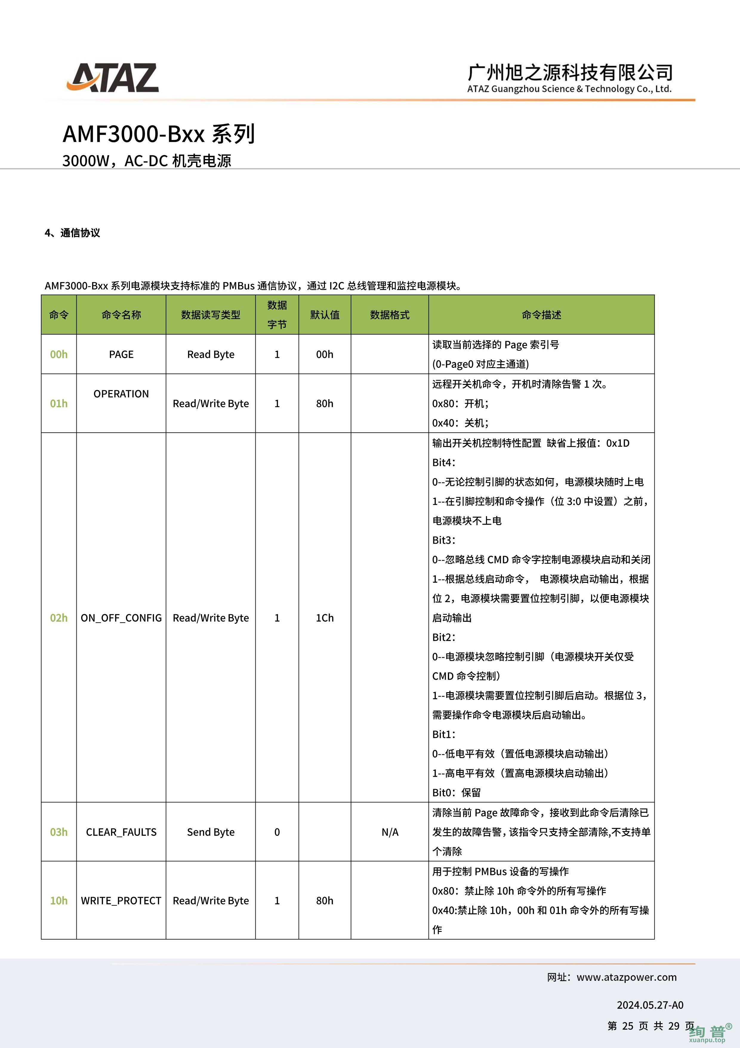 AMF3000-B48(图25)