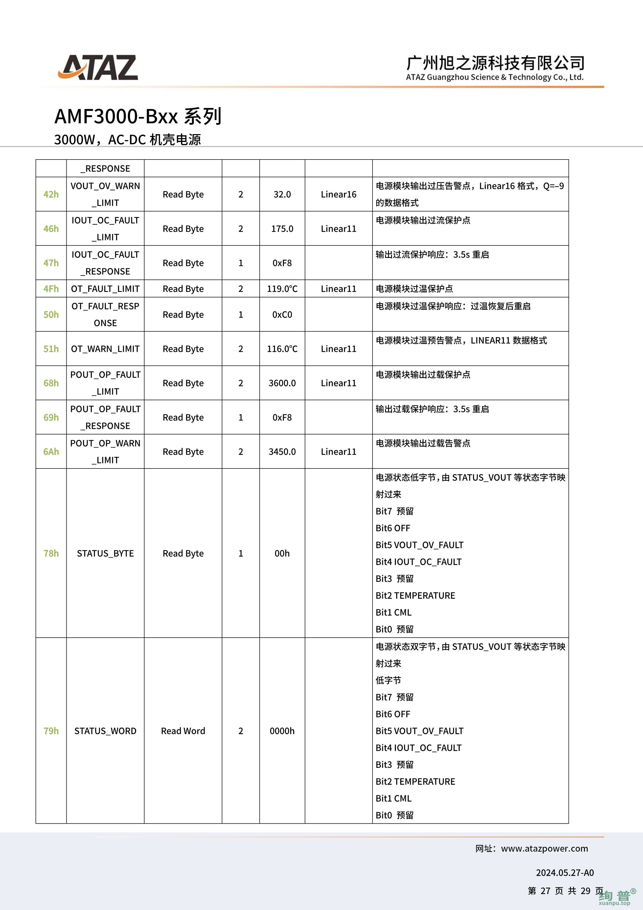 AMF3000-B48(图27)