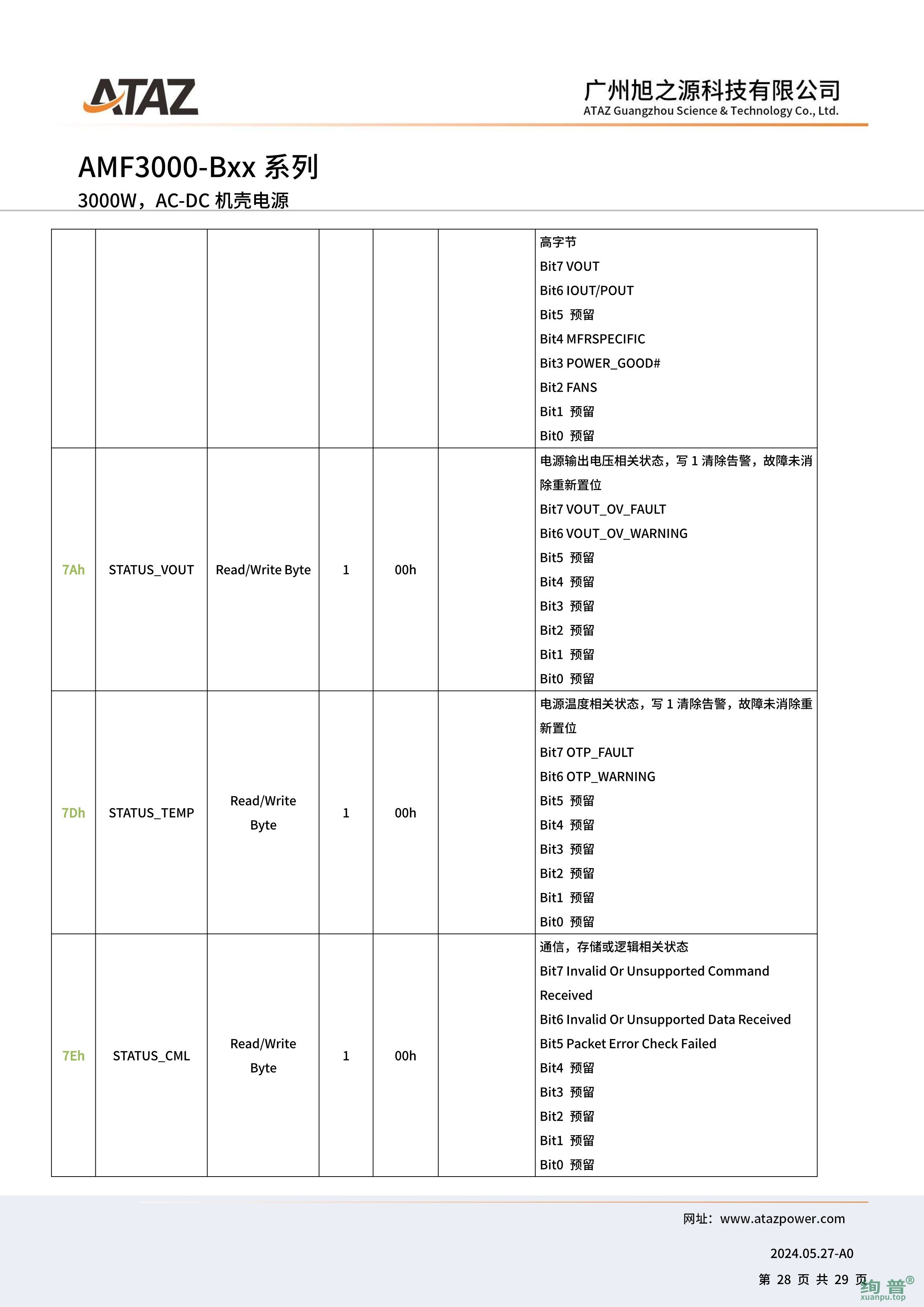 AMF3000-B48(图28)