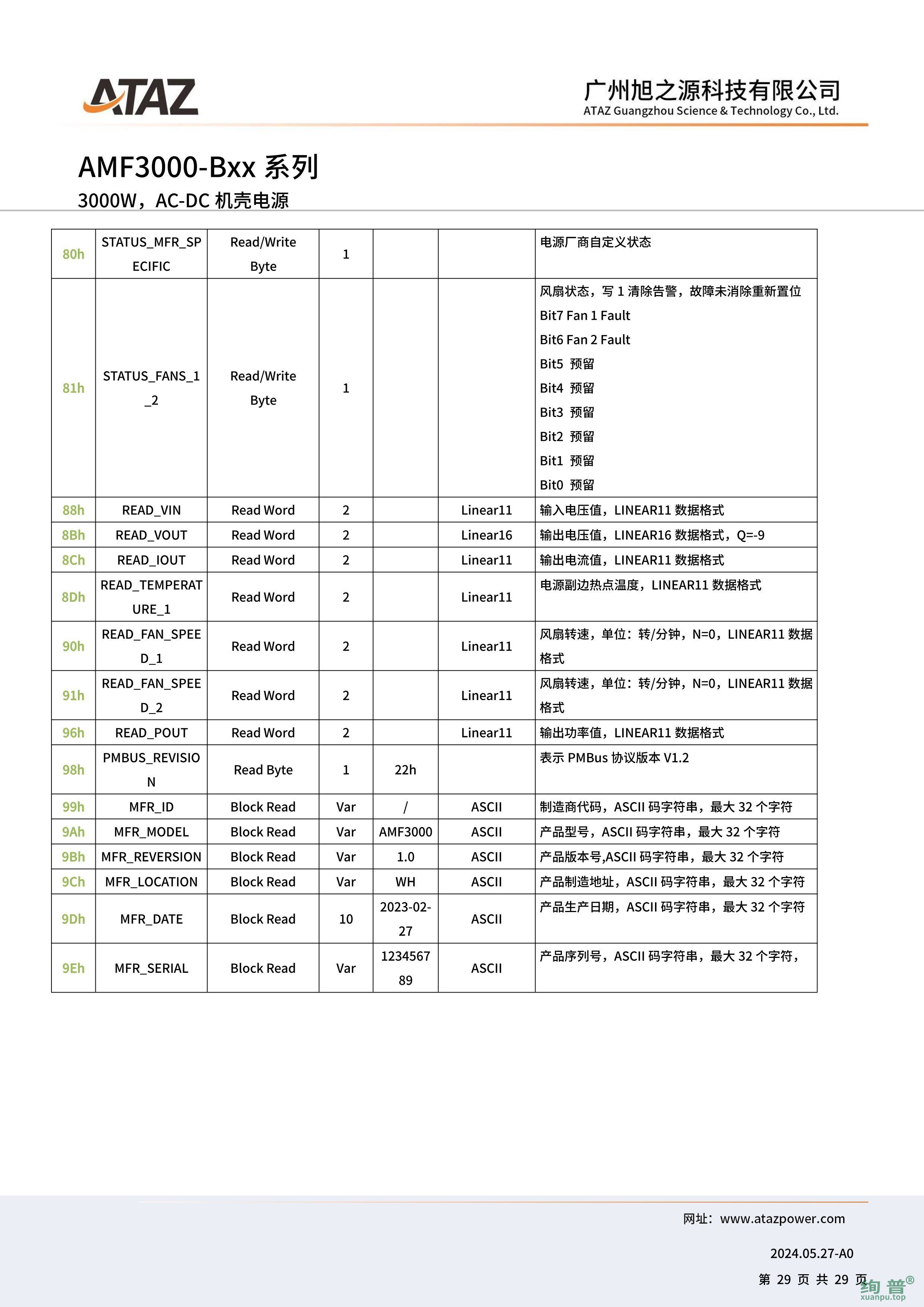 AMF3000-B48(图29)