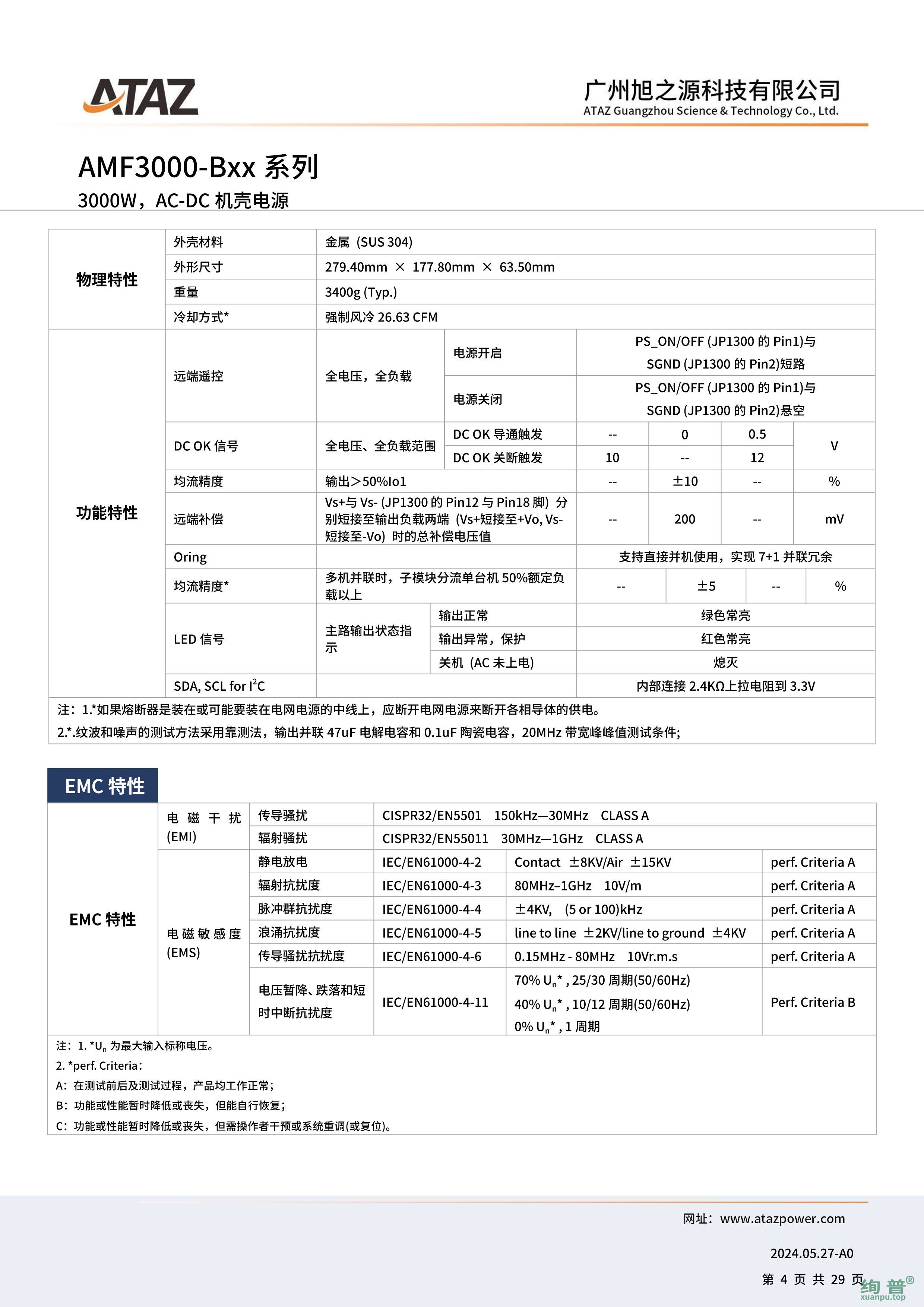 AMF3000-B48(图4)