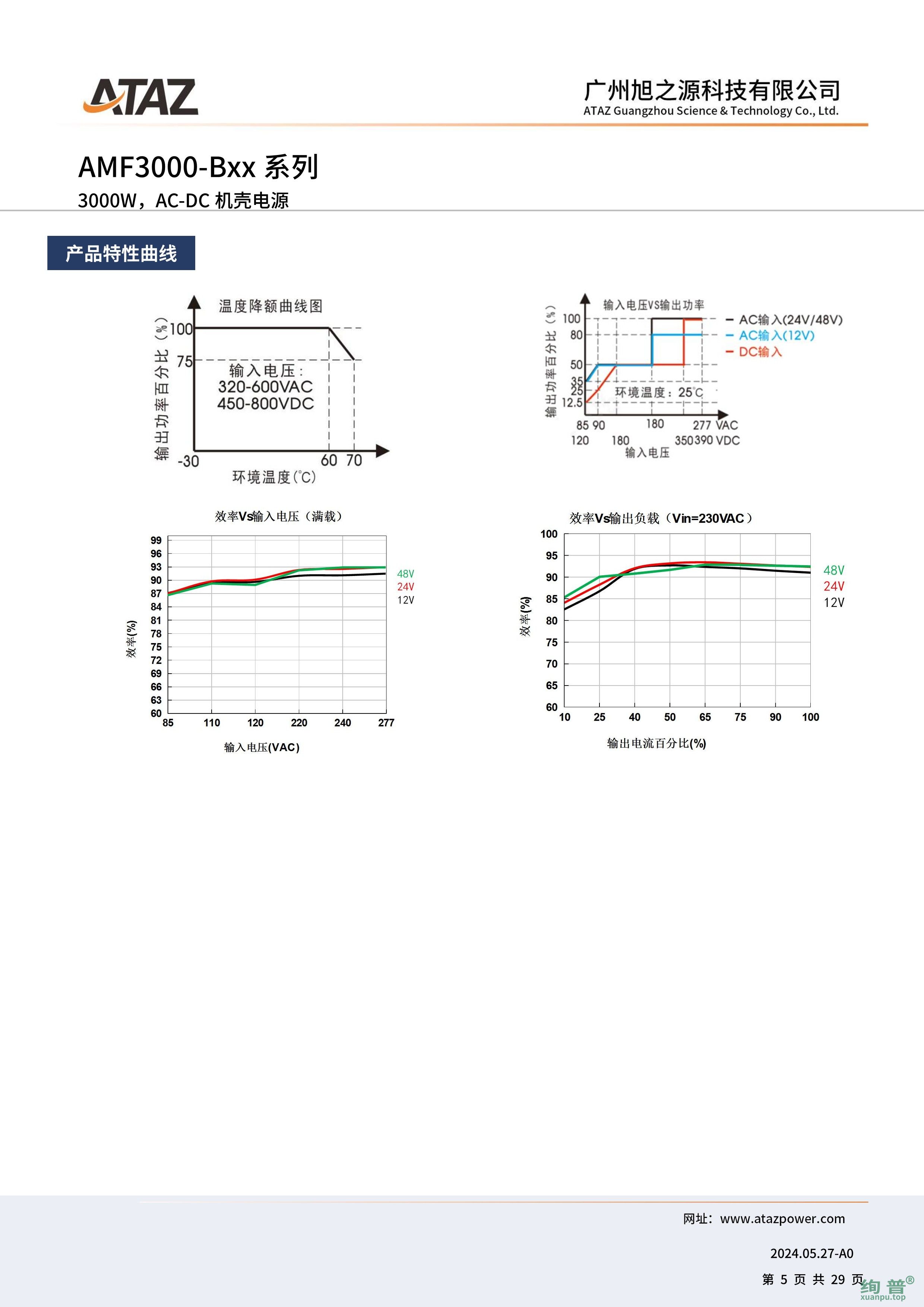 AMF3000-B48(图5)