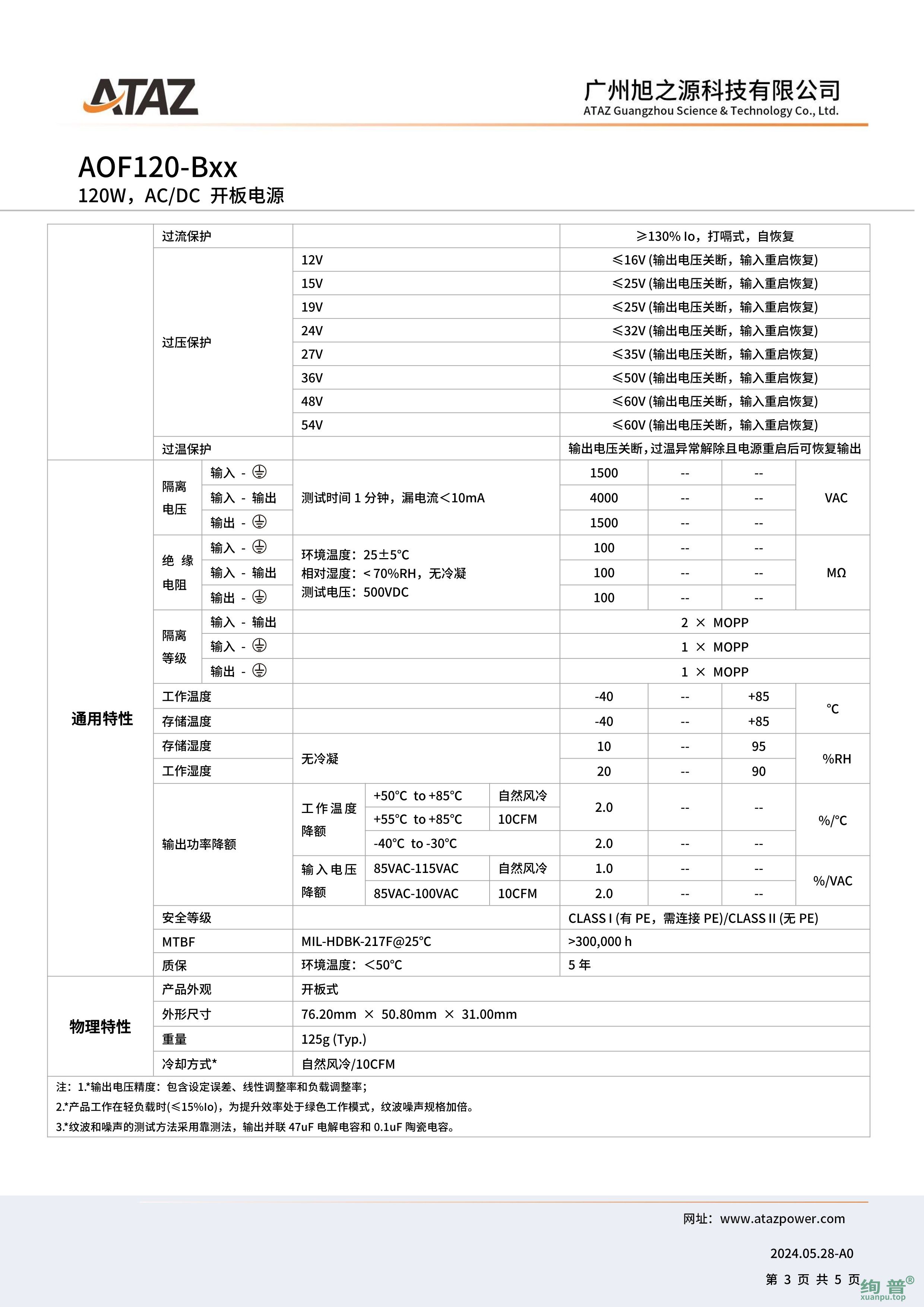 AOF120-B54(图3)