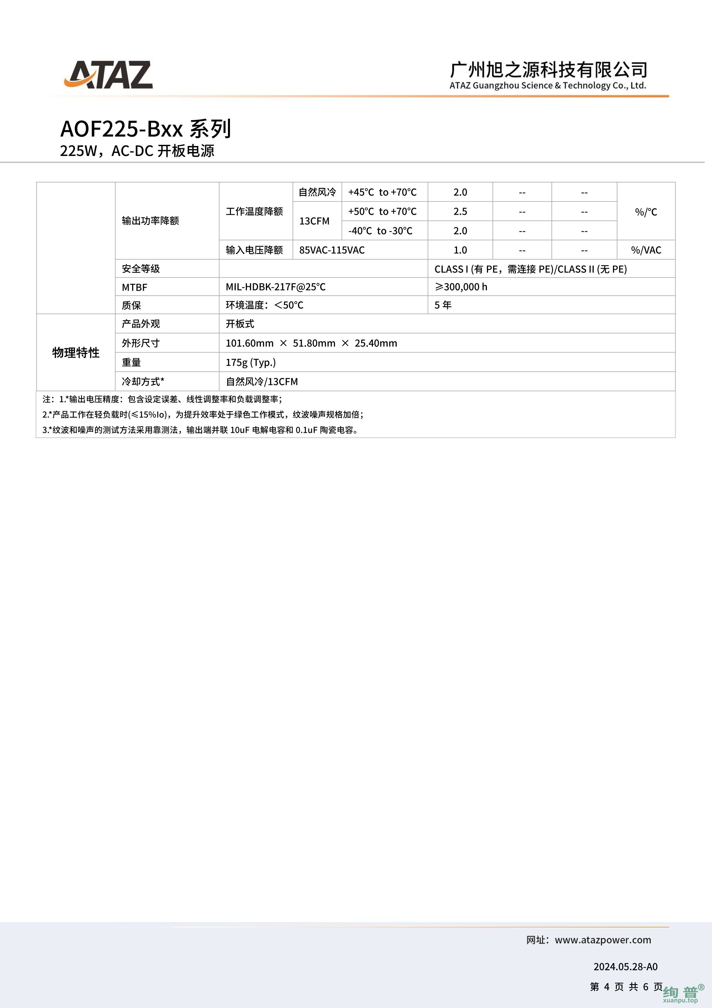 AOF225-B54(图4)