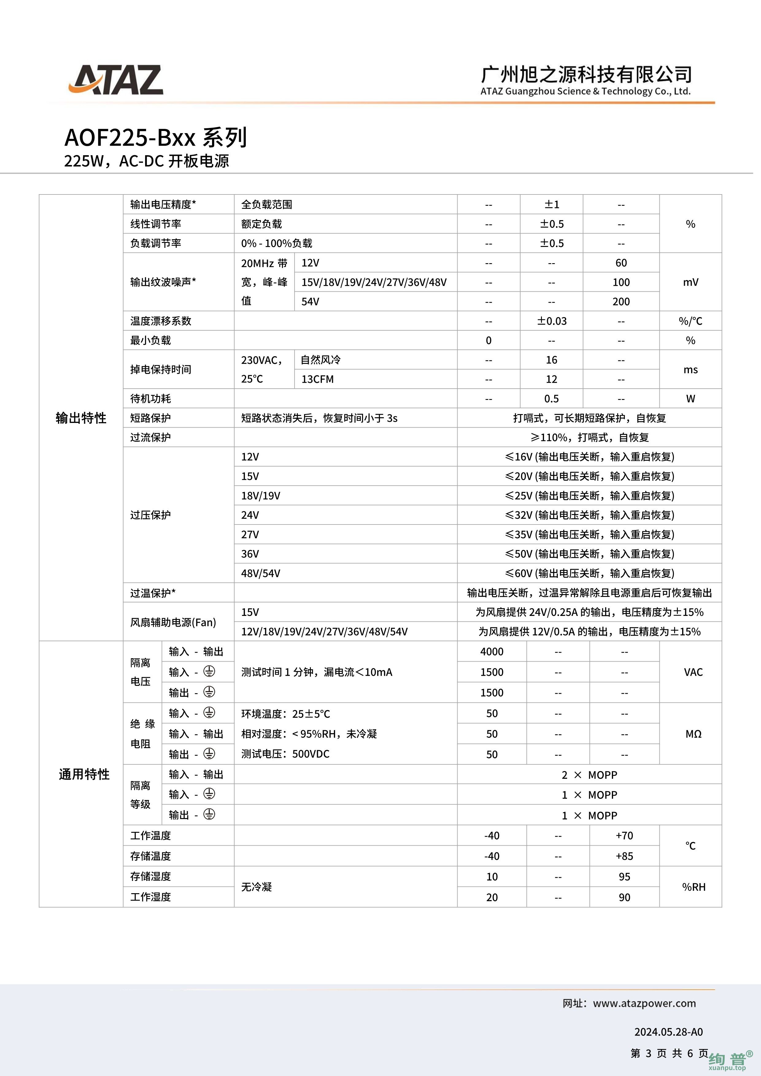 AOF225-B54(图3)