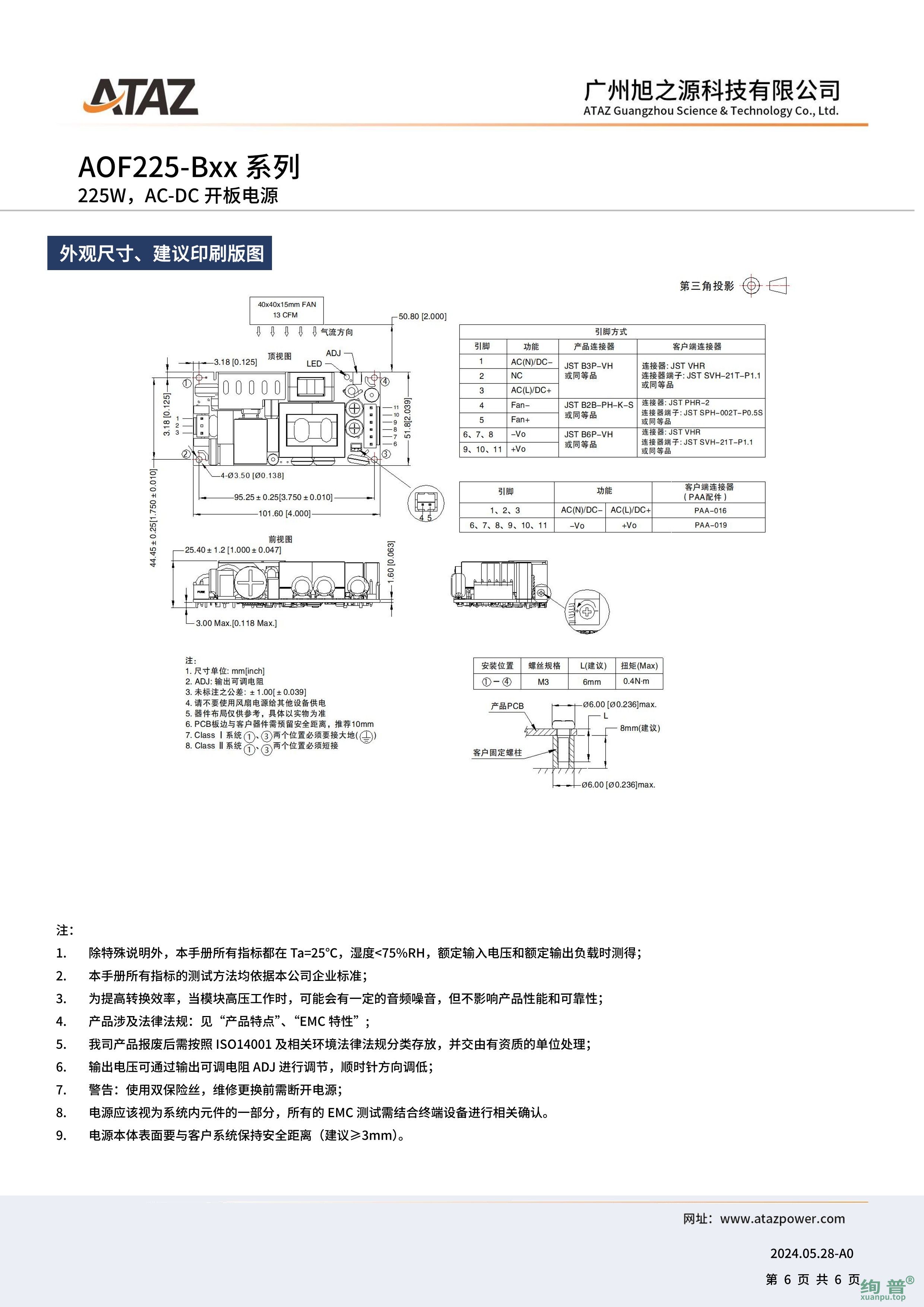 AOF225-B18(图6)