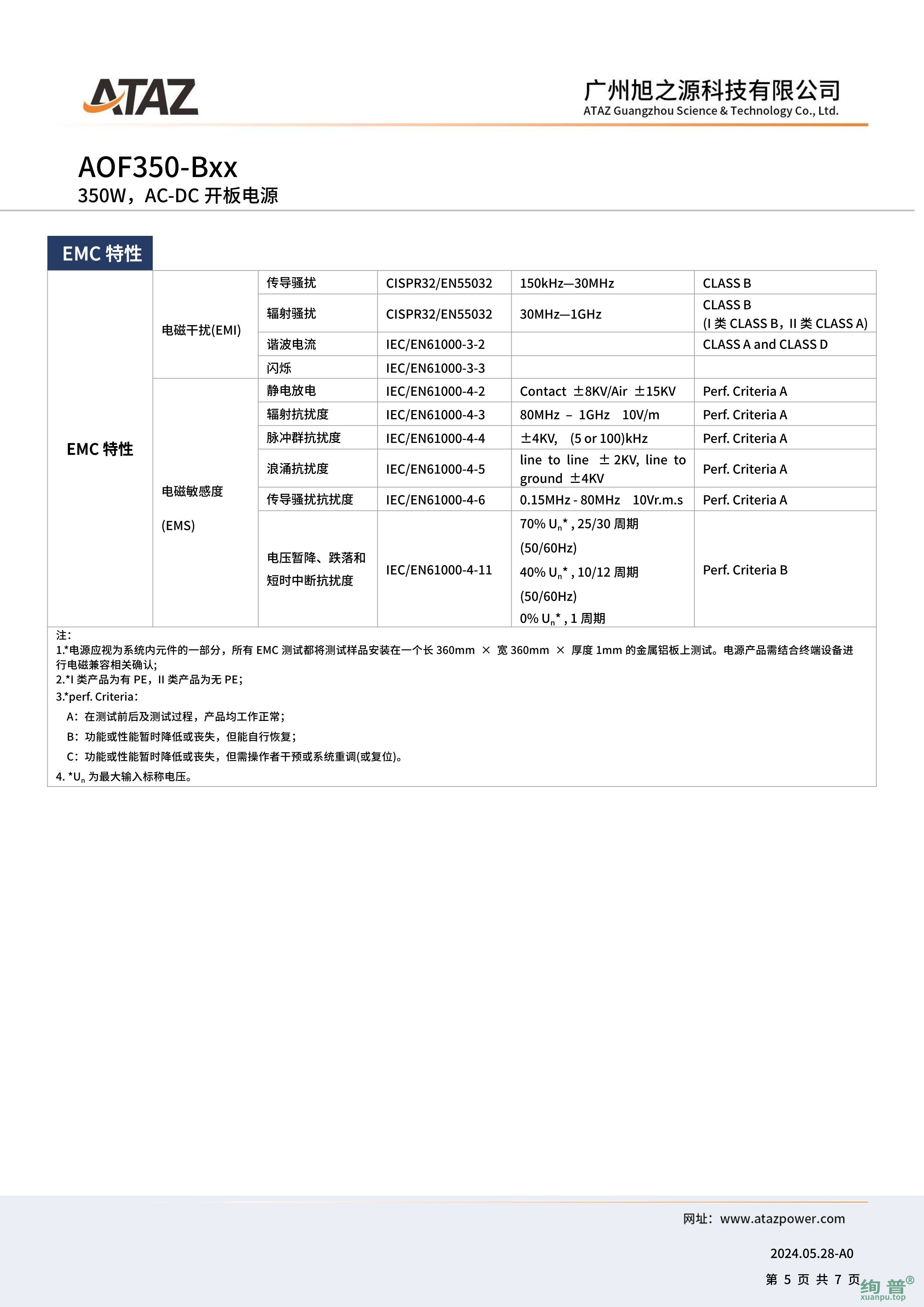 AOF350-B27(图5)