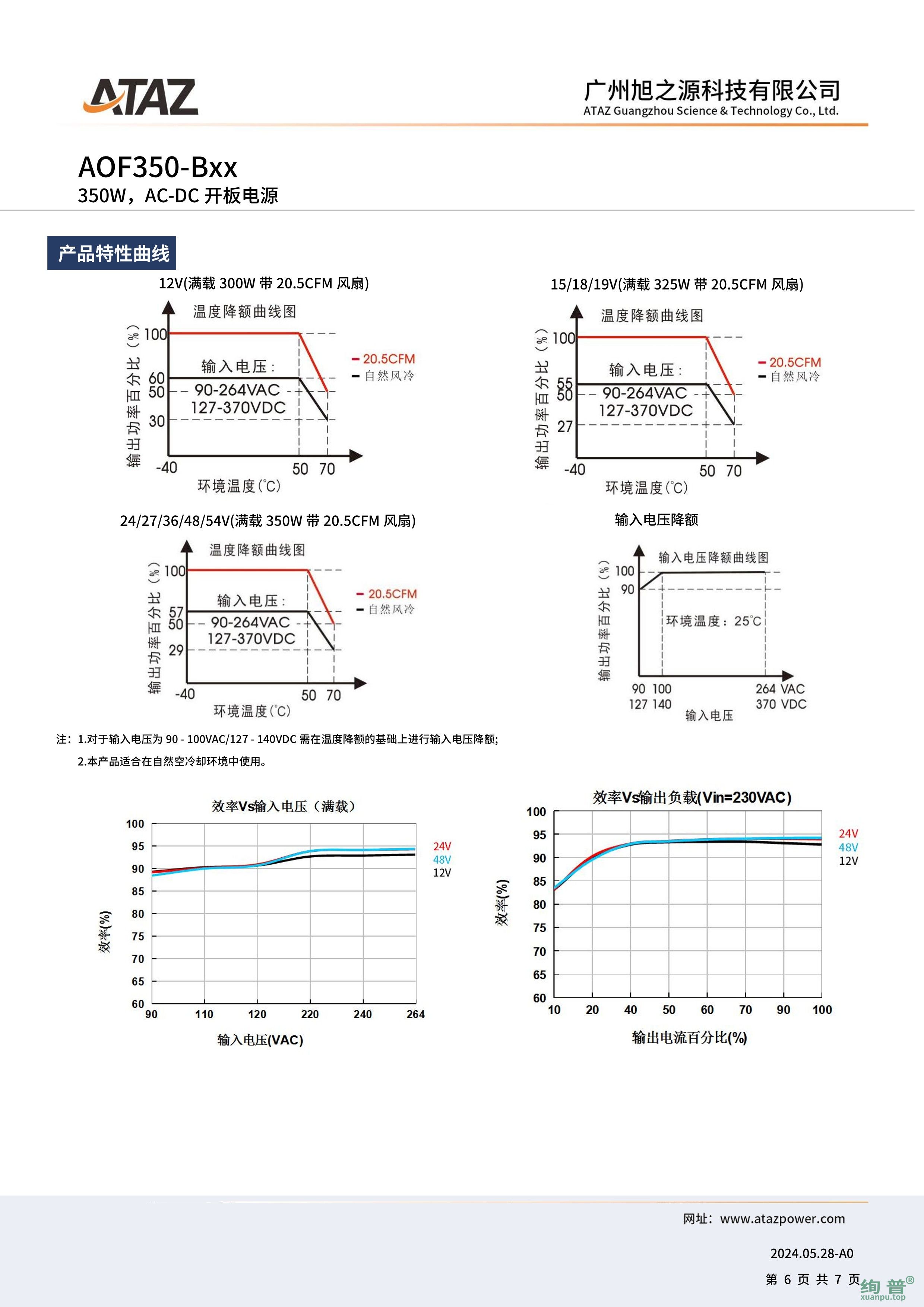 AOF350-B36(图6)