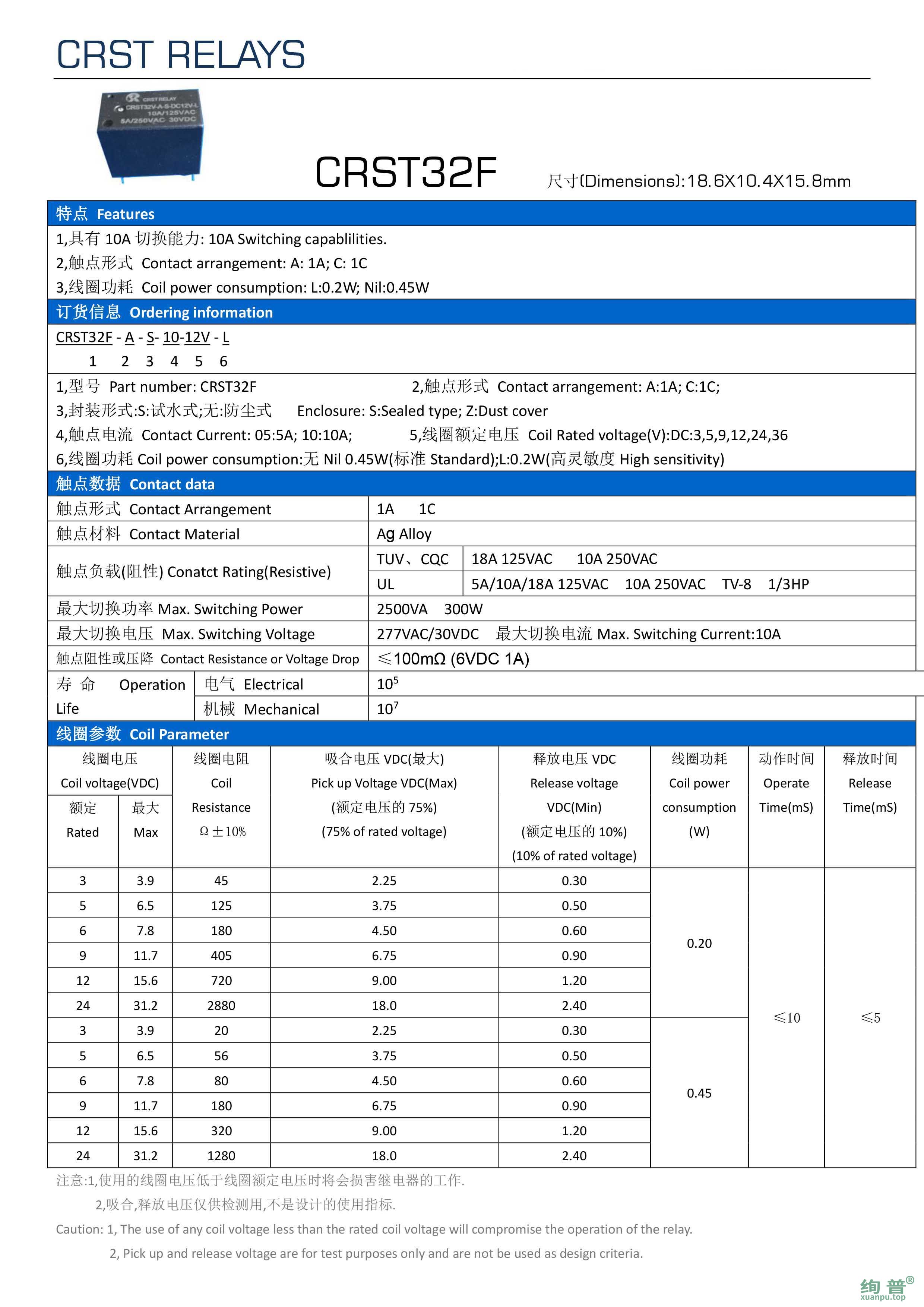 CRST32F-A-S-05-5V(图1)