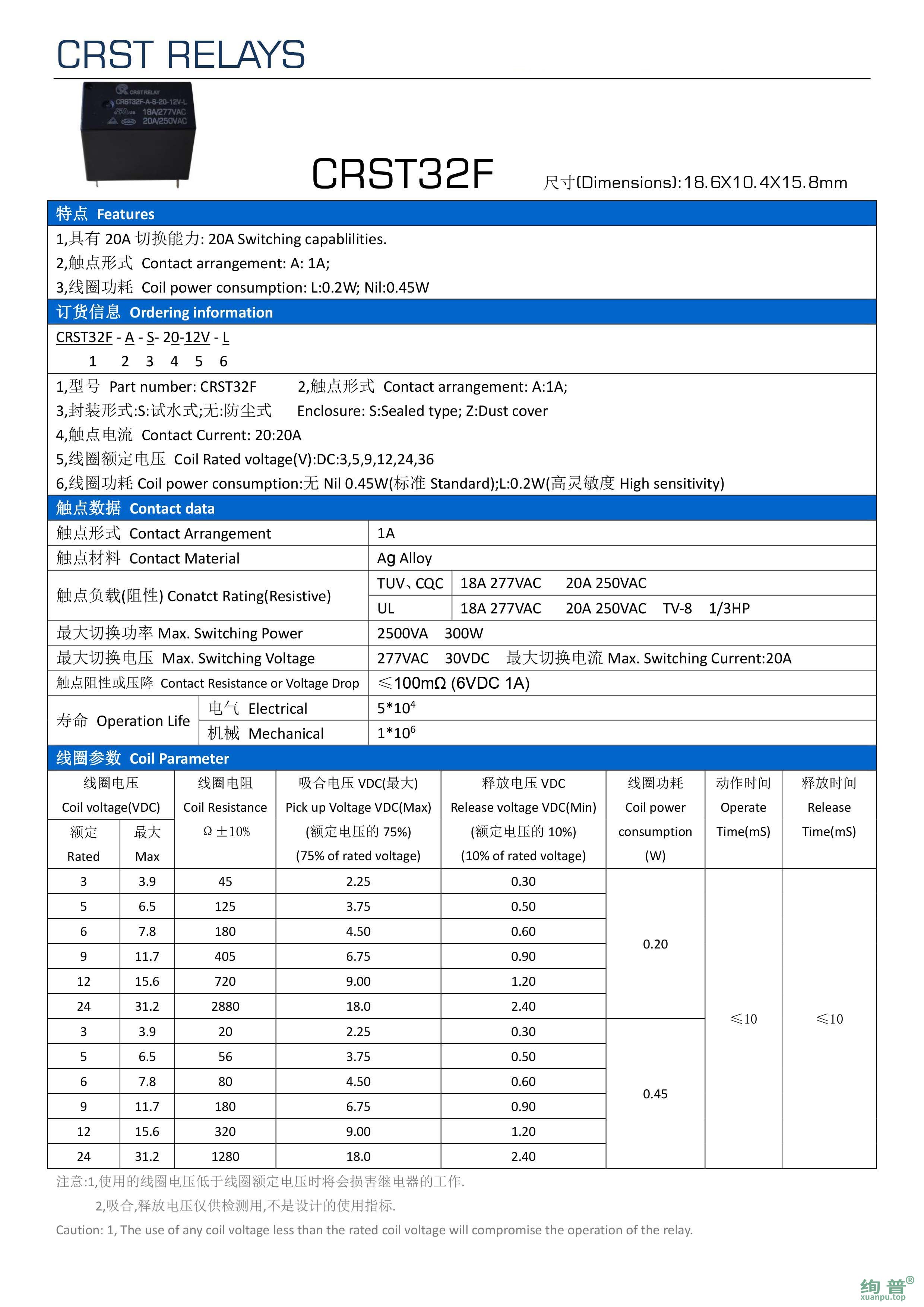 CRST32F-A-20-5V-L(图1)