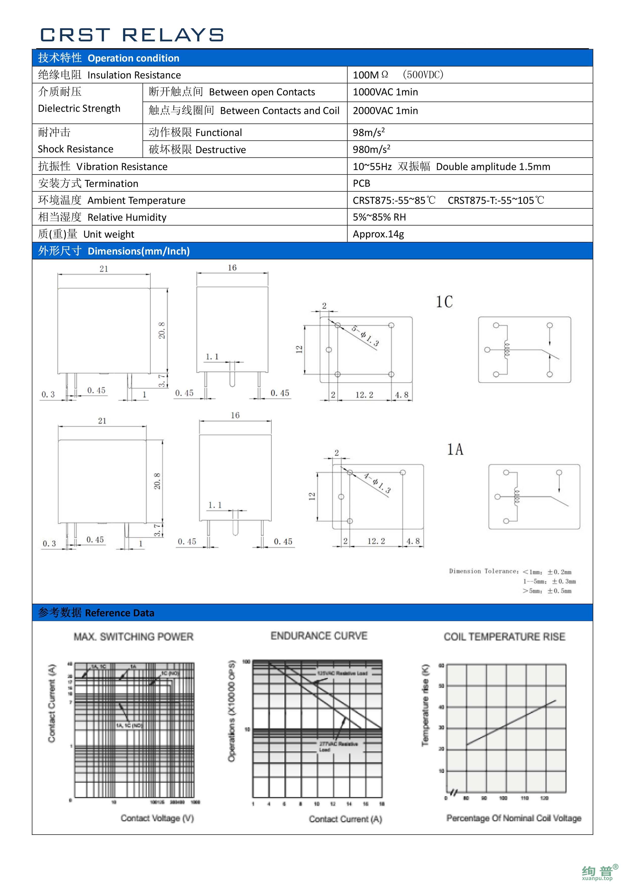 CRST875-C-DC48V-T(图2)