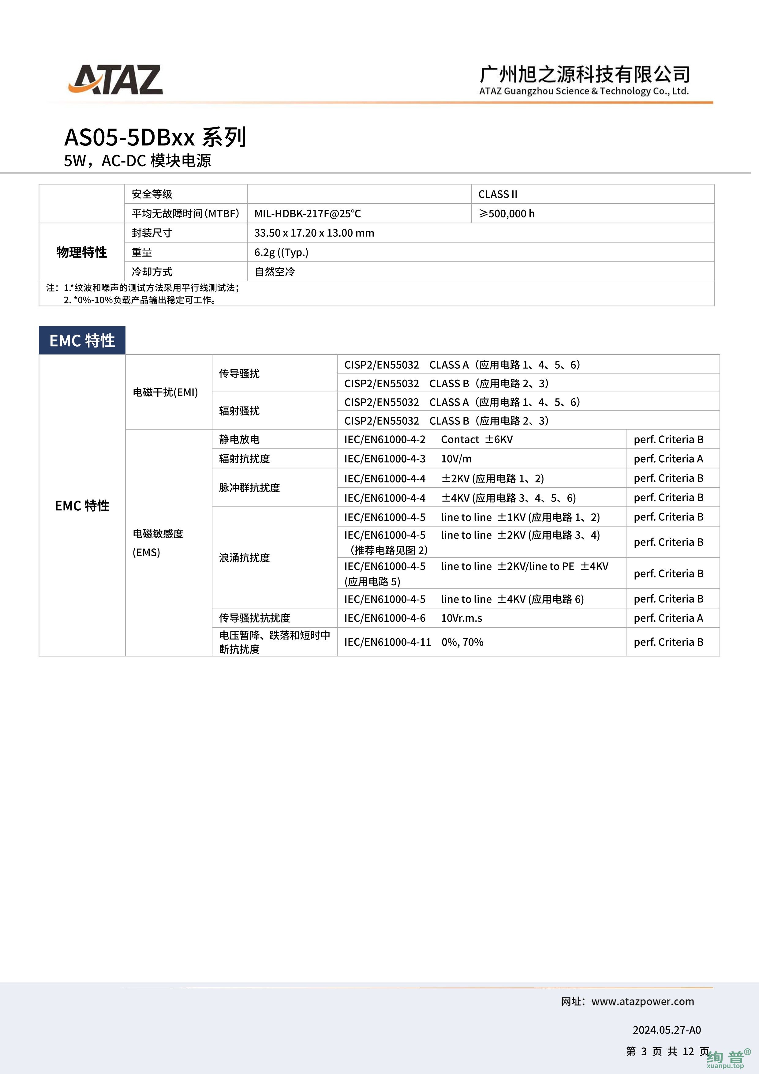 AS05-5DB15(图3)