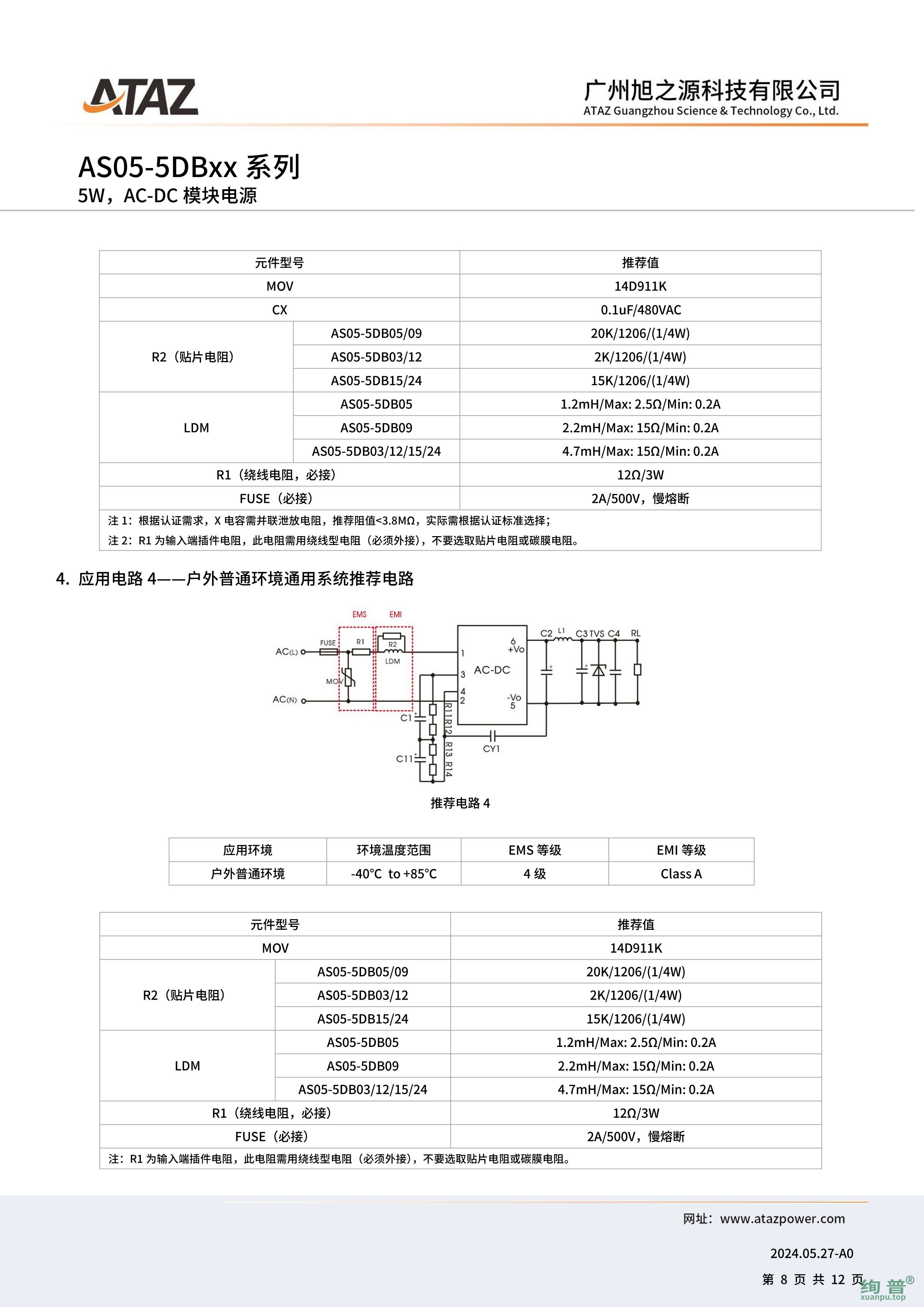 AS05-5DB15(图8)