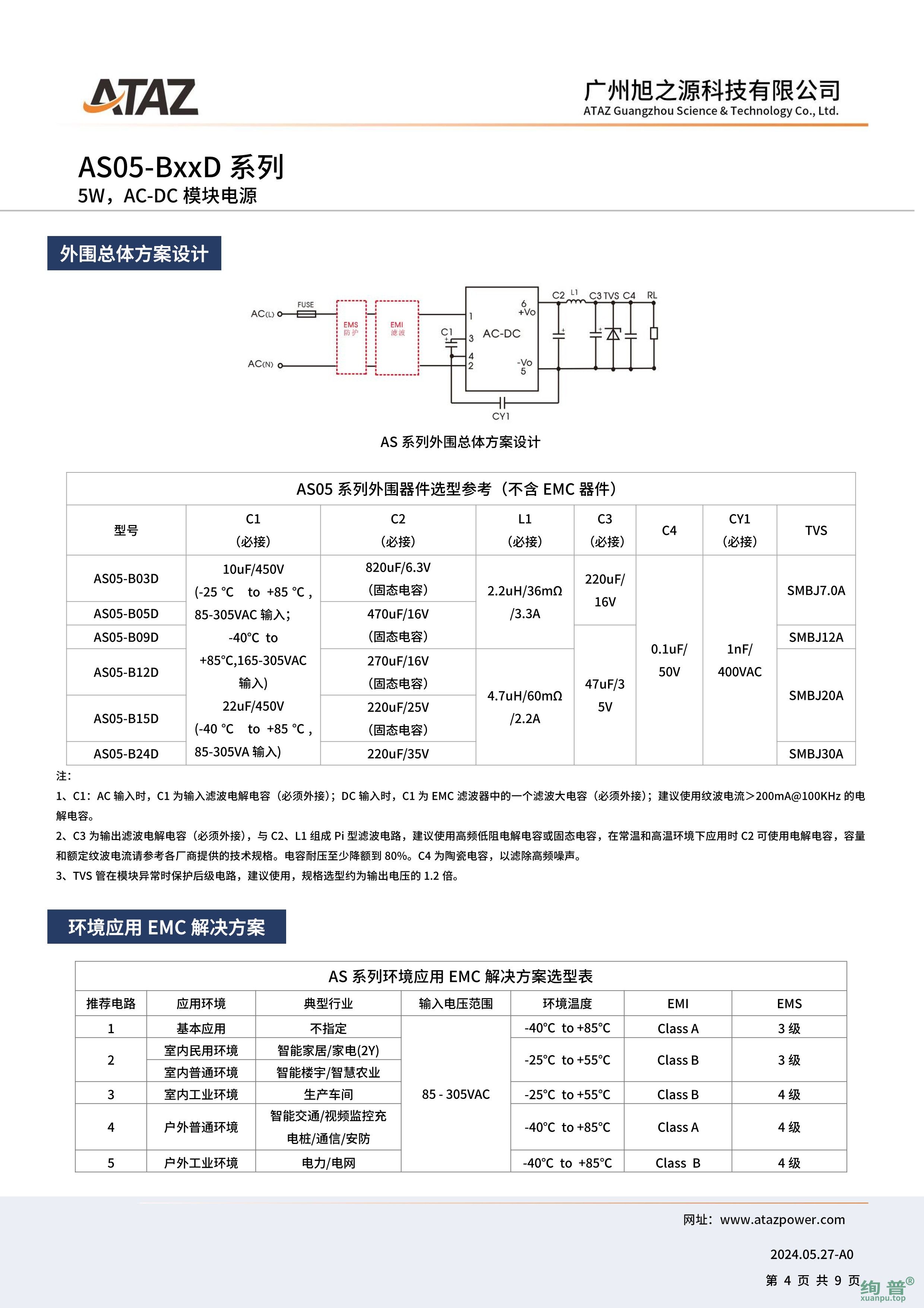 AS05-B15D(图4)