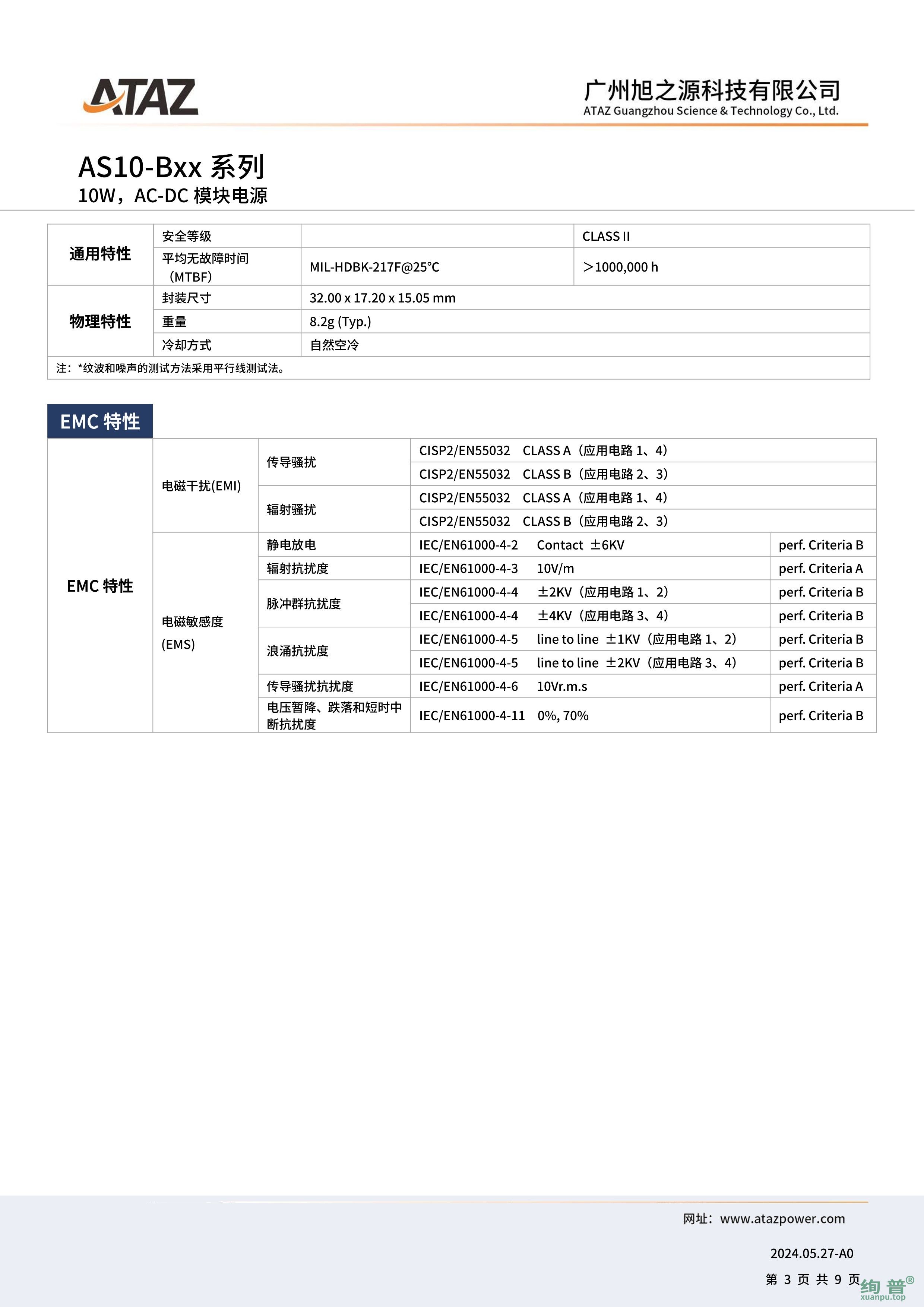 AS10-B15(图3)