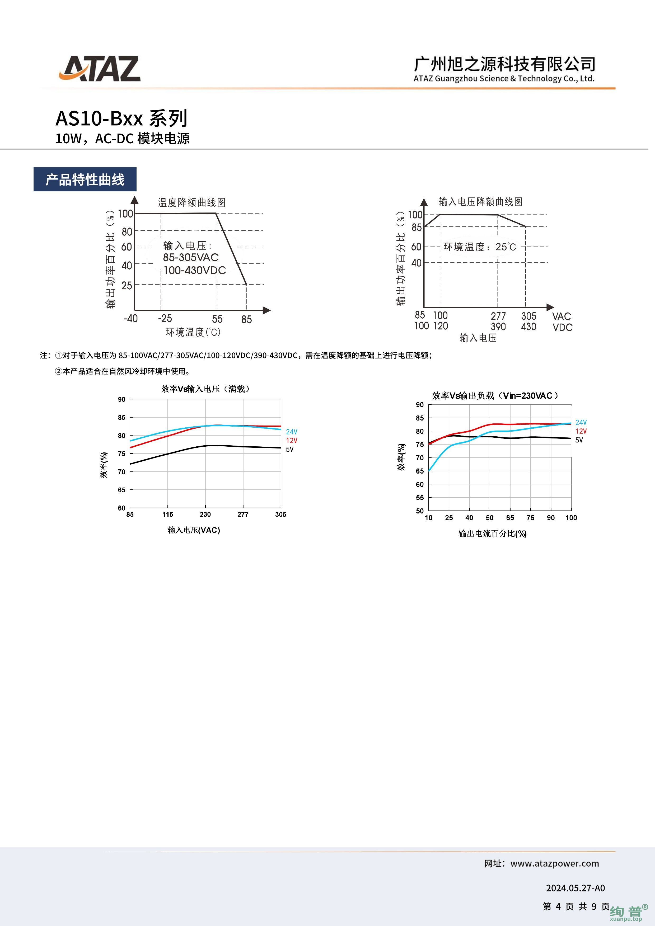 AS10-B05(图4)