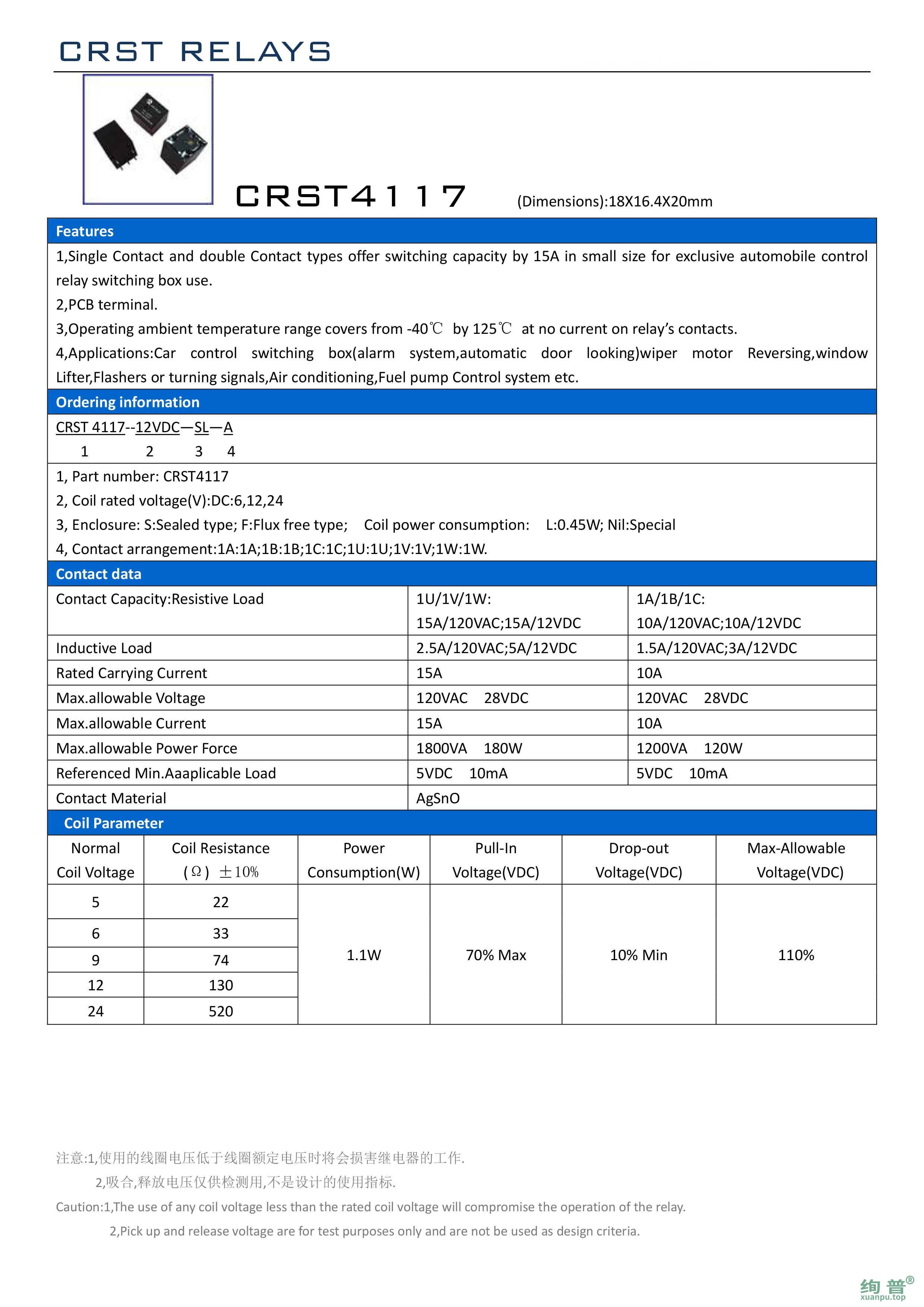 CRST4117-12VDC-SL-W