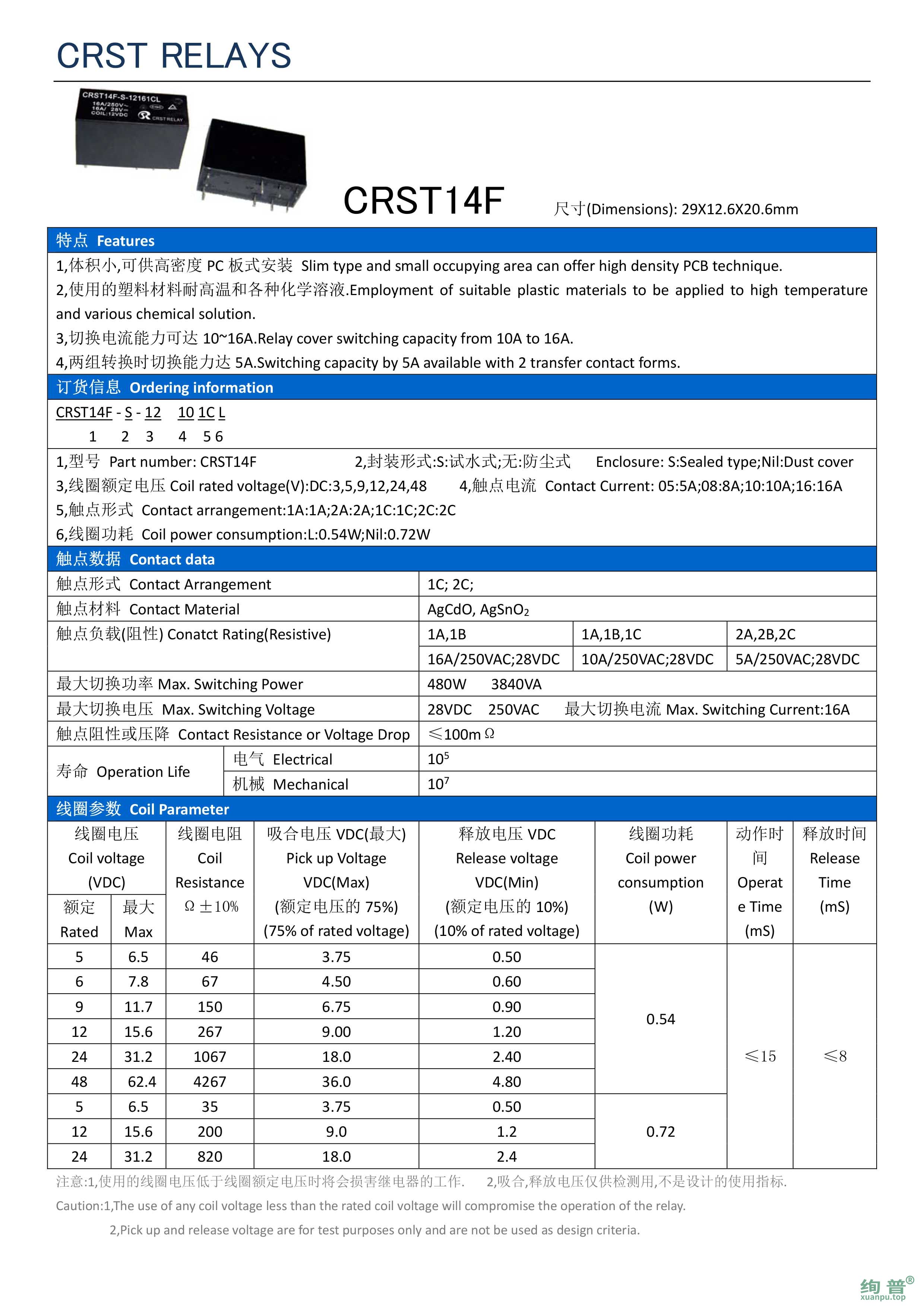 CRST14F-S-5101CL(图1)