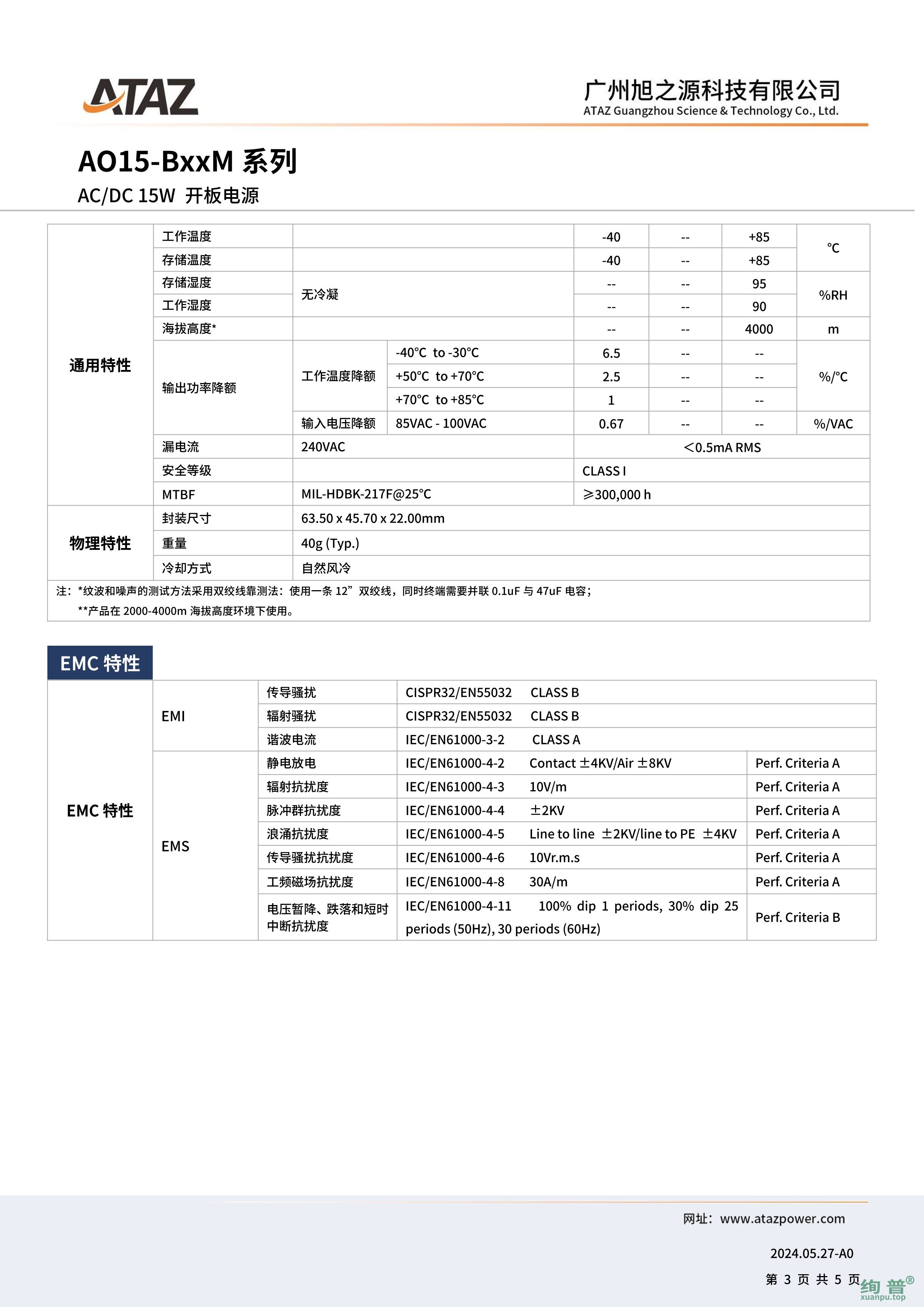 AO15-B24M(图3)