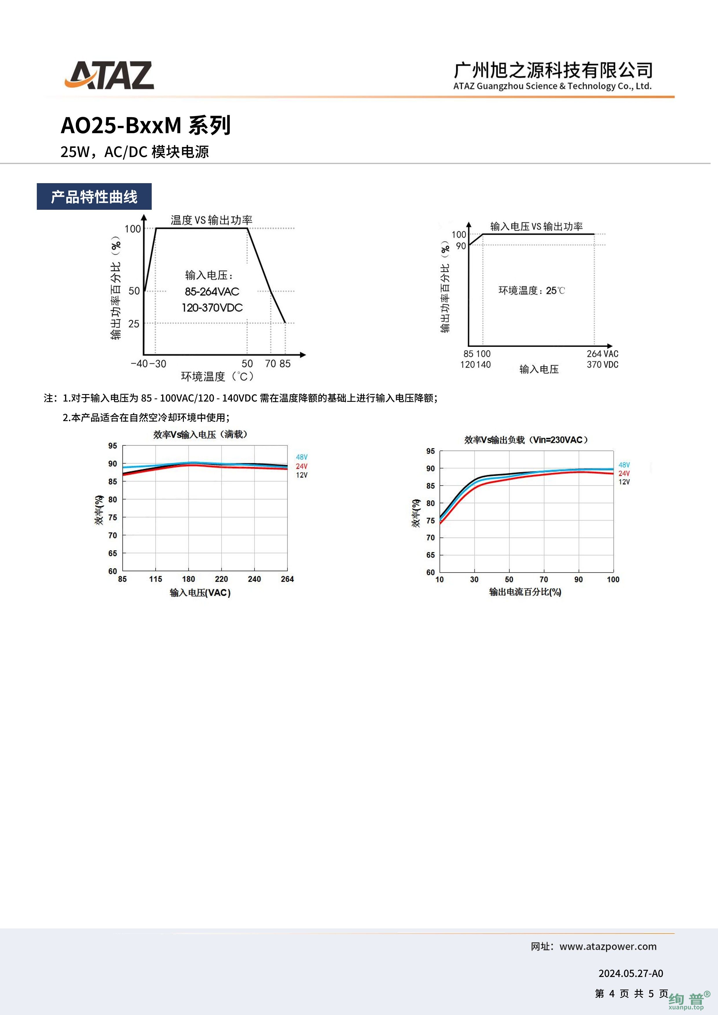 AO25-B36M(图4)