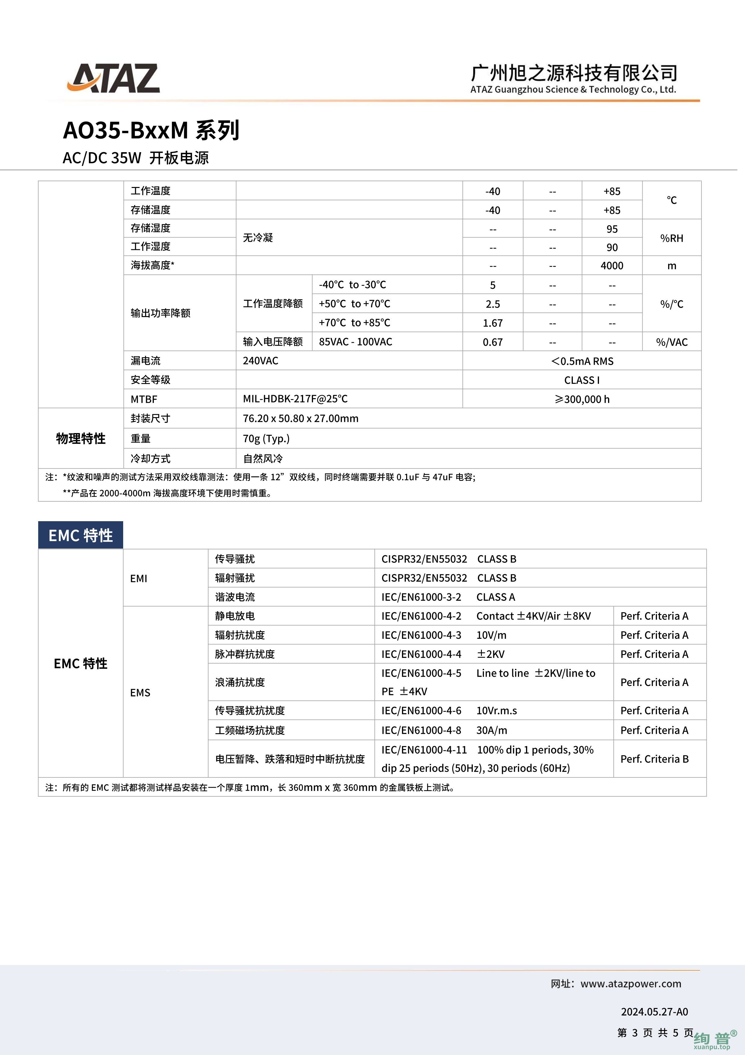 AO35-B36M(图3)