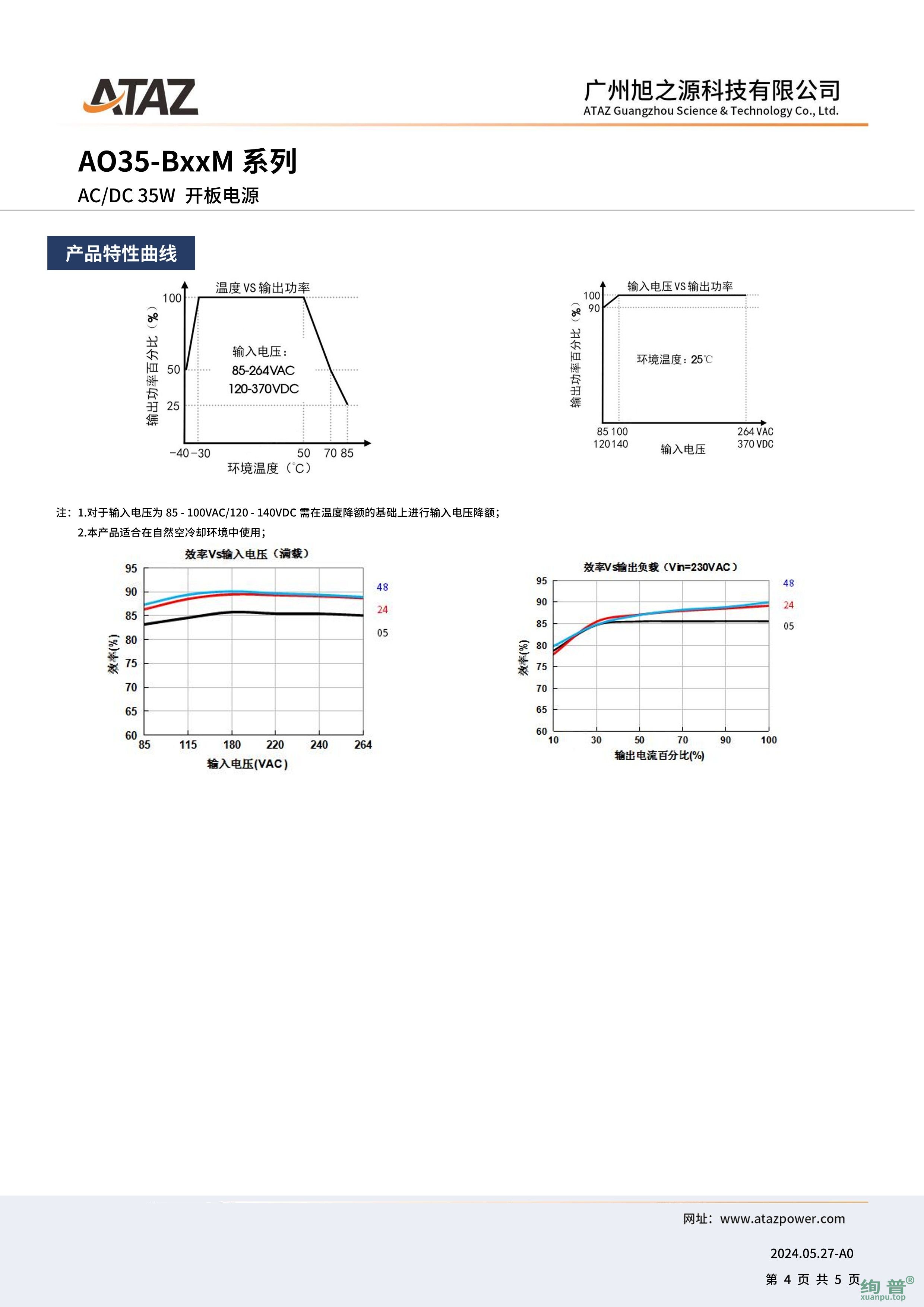 AO35-B48M(图4)