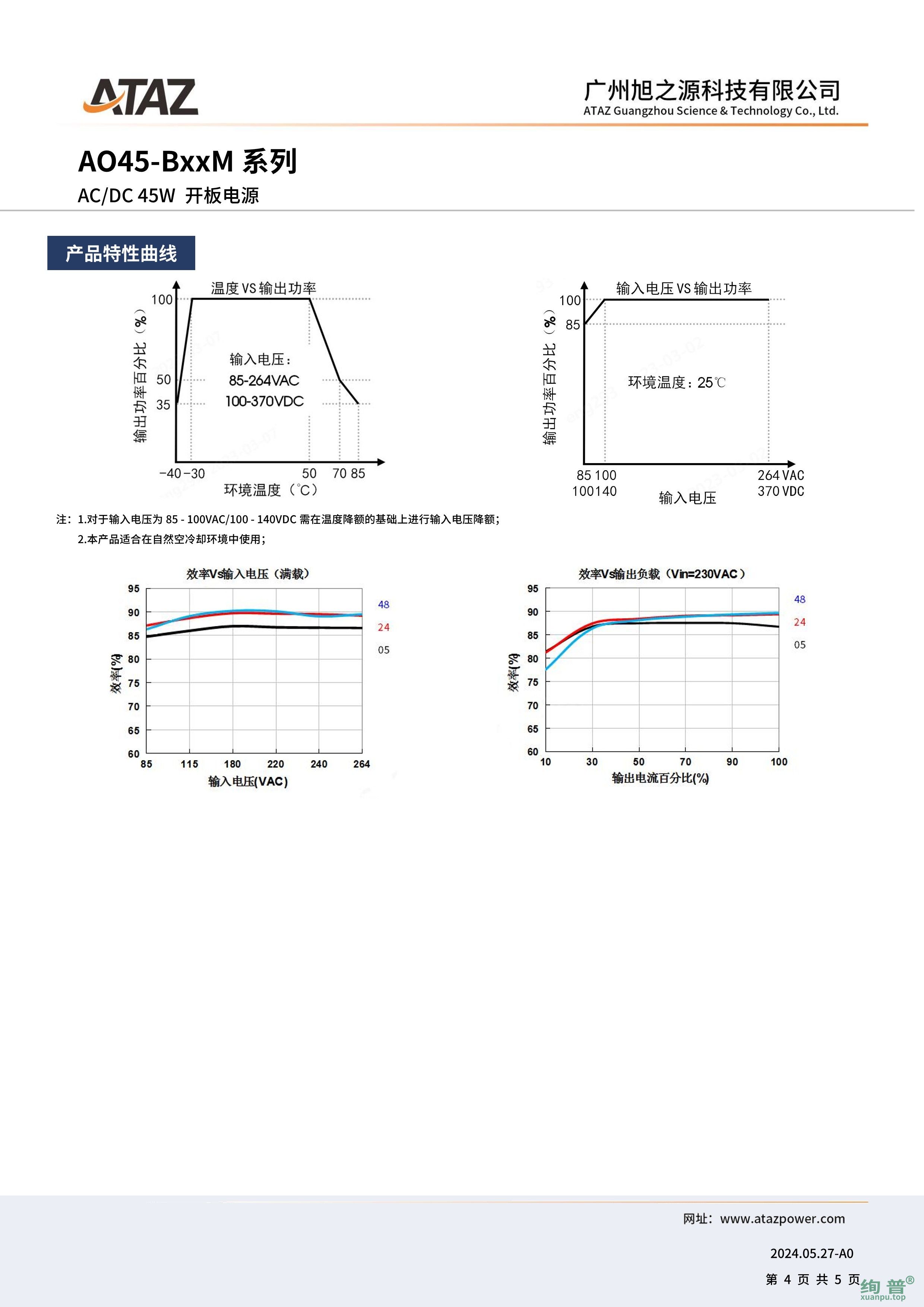 AO45-B36M(图4)