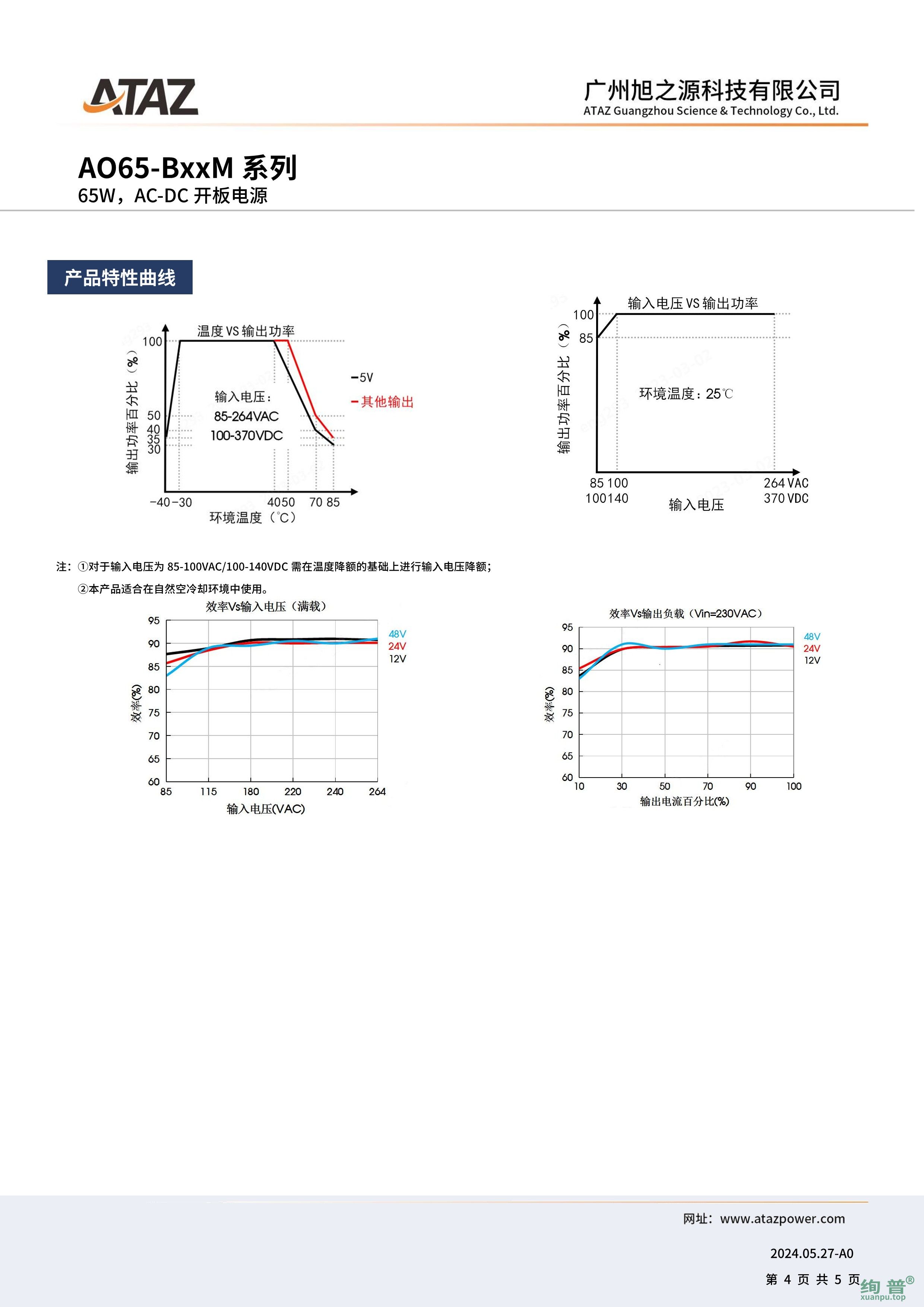 AO65-B48M(图4)