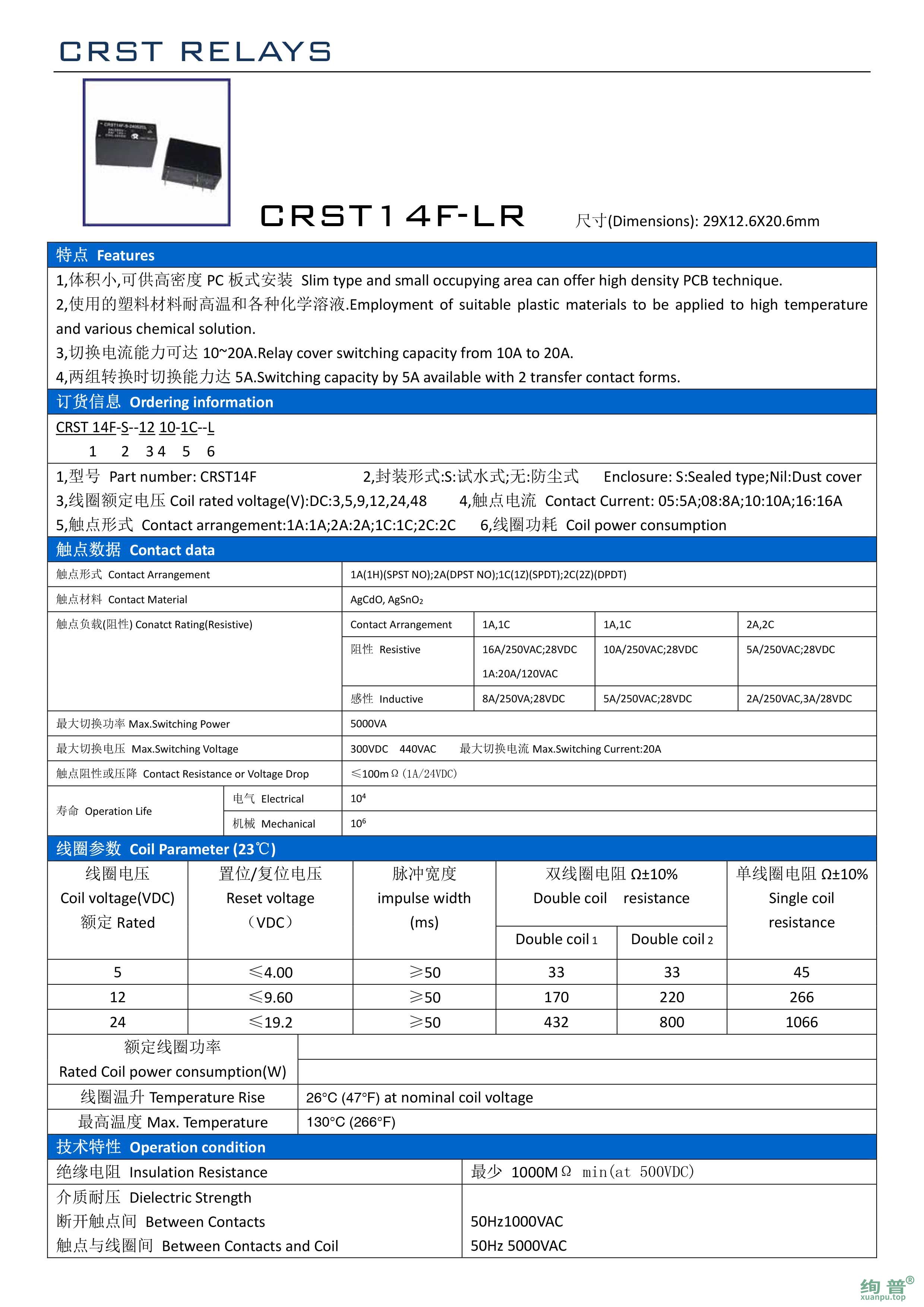 CRST14F-0316-2C-L