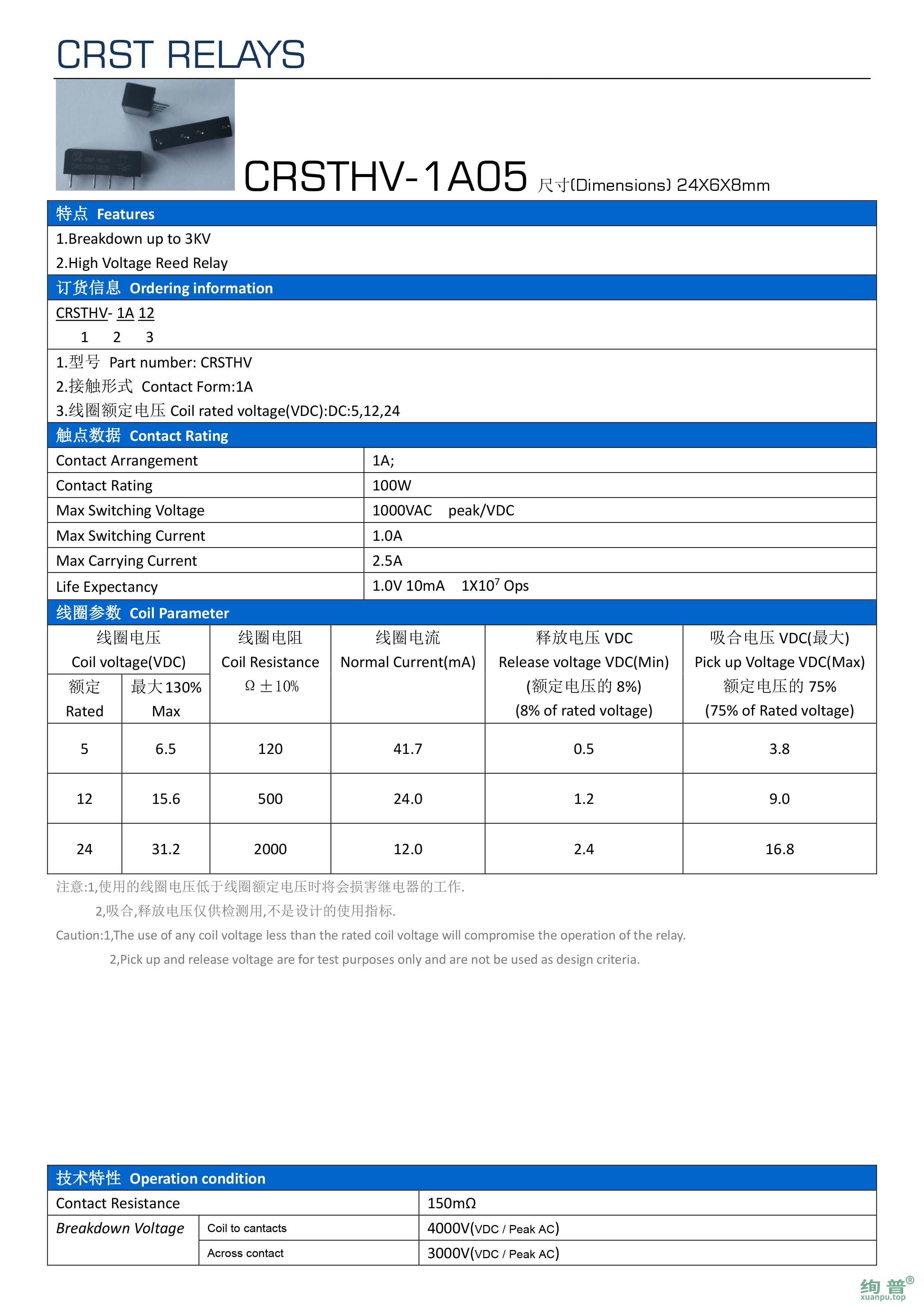 CRSTHV-1A-12(图1)