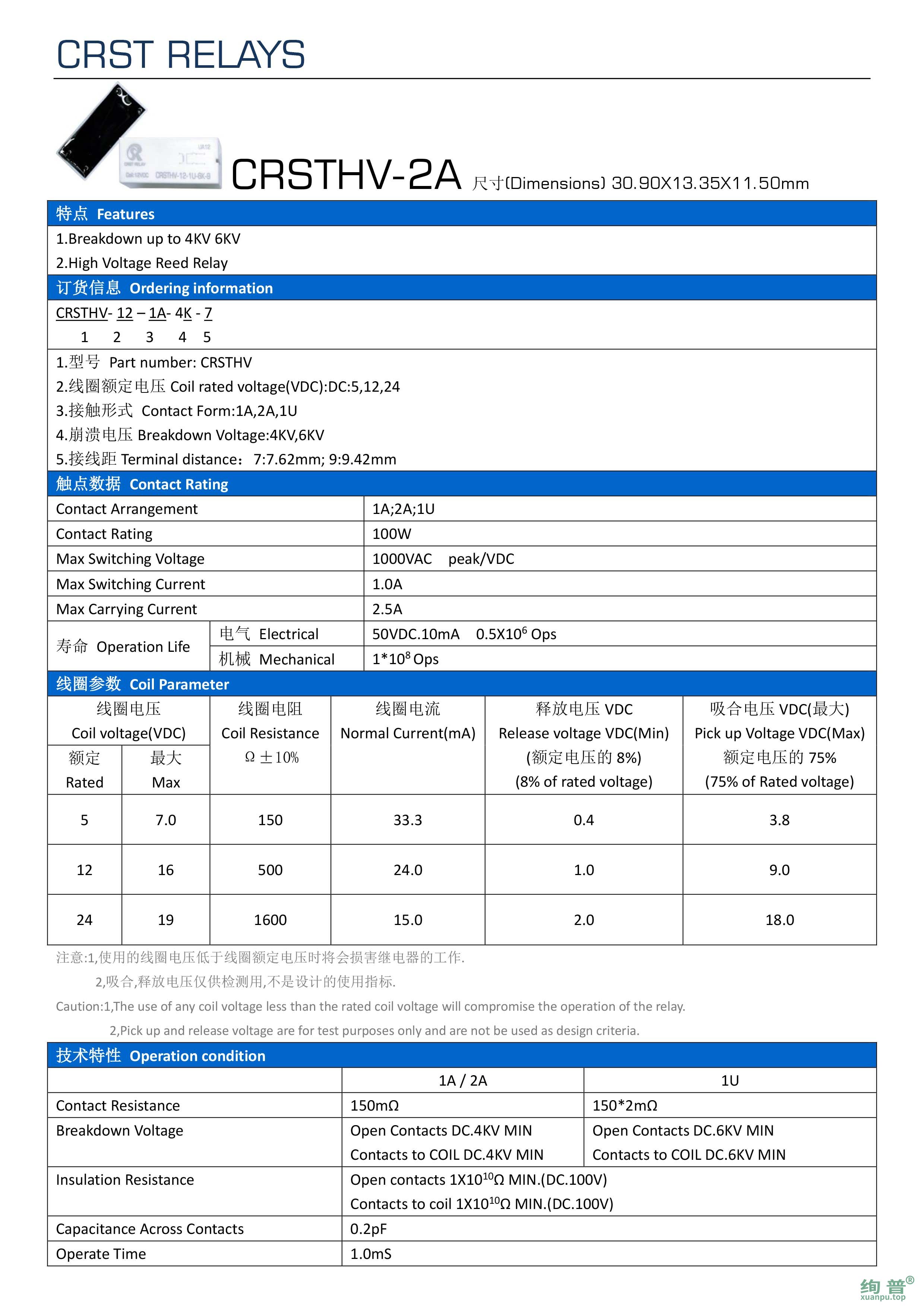 CRSTHV-12-2A-6K-7(图1)