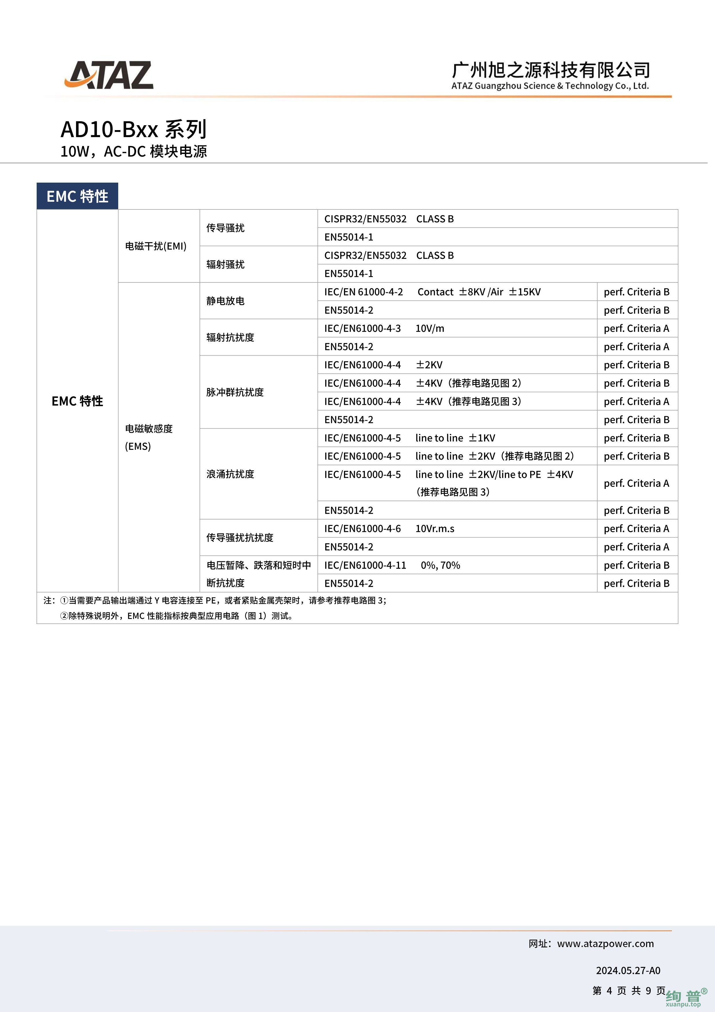 AD10-B05(图4)