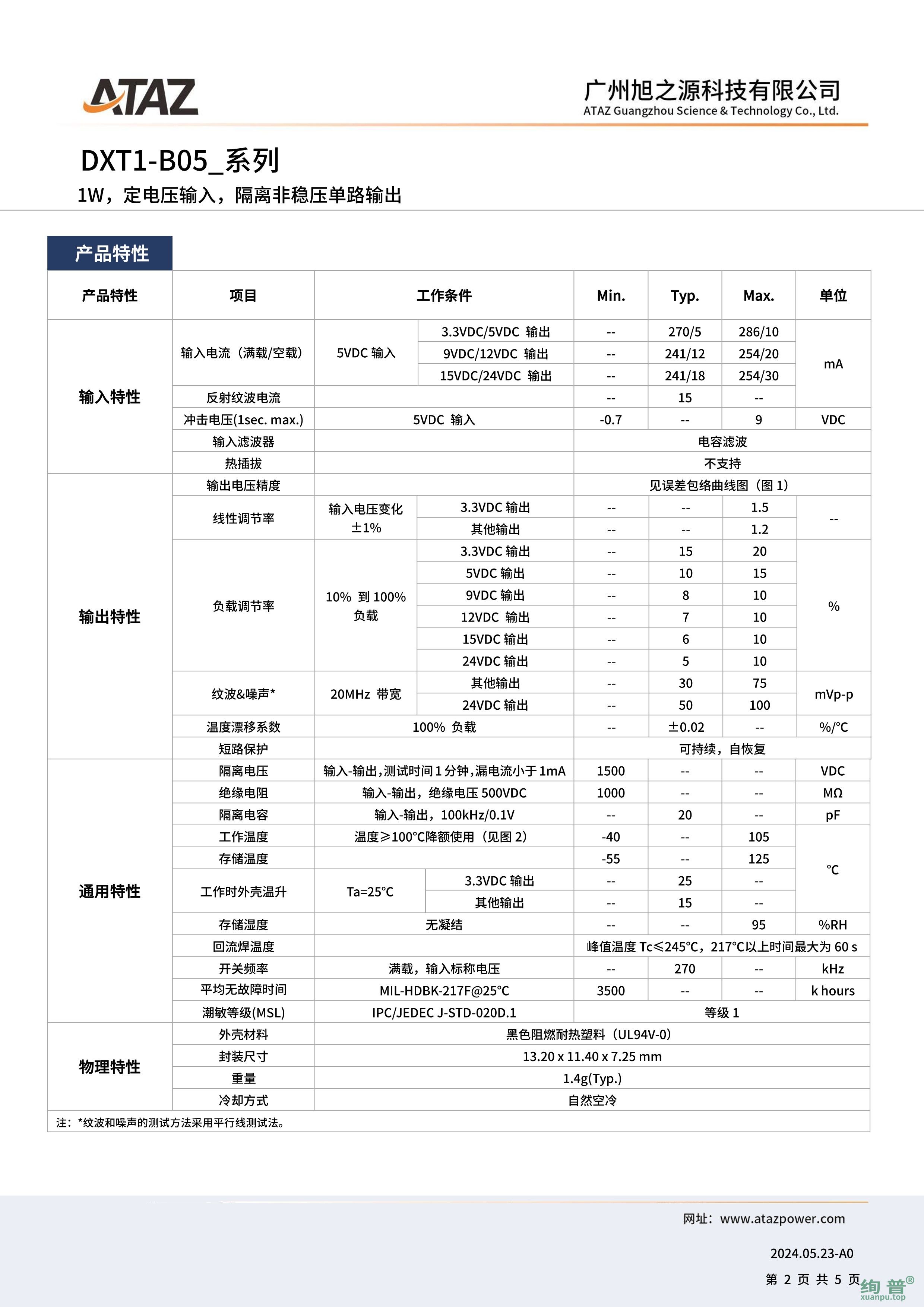 DXT1-B0509(图2)