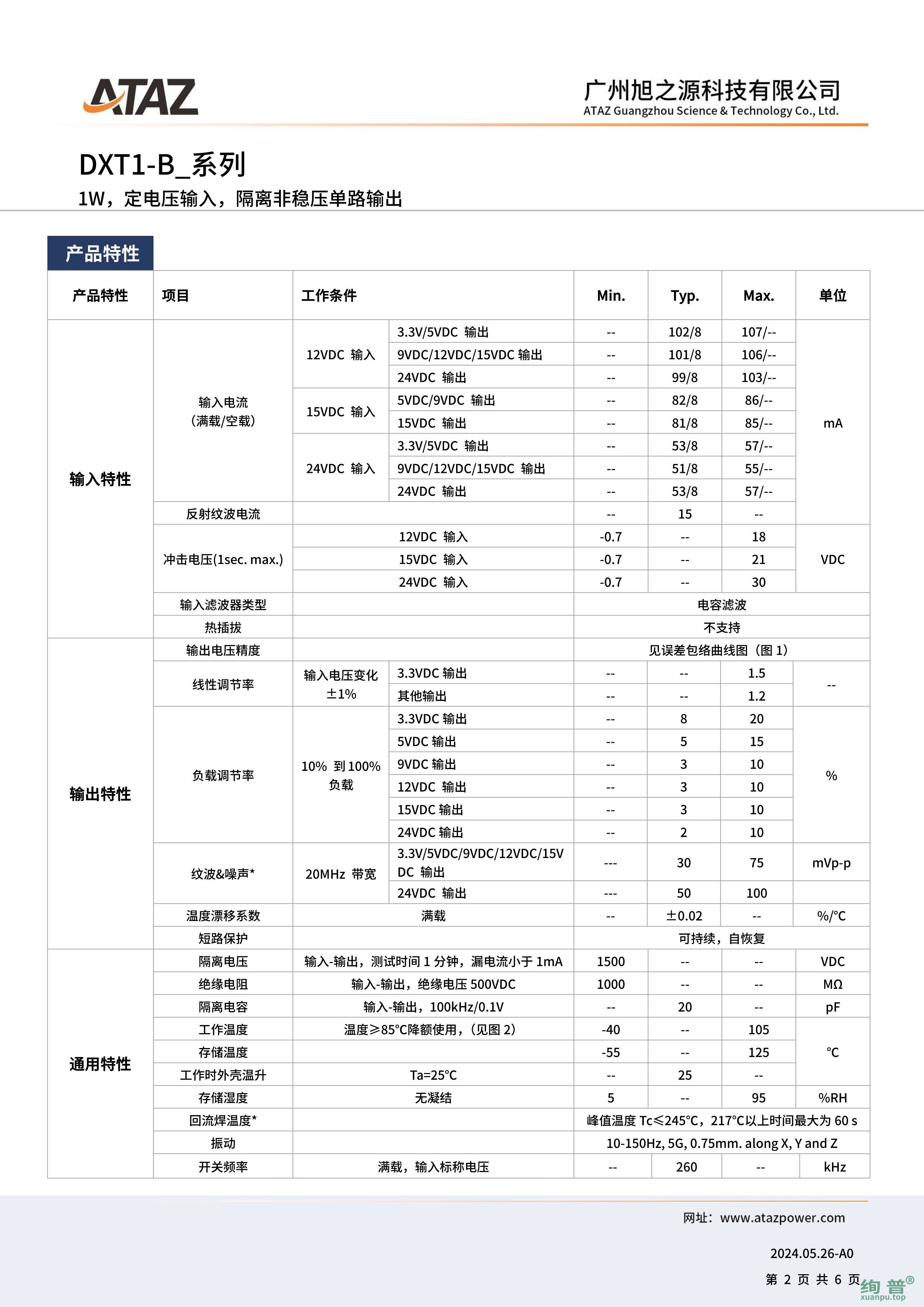 DXT1-B1203(图2)