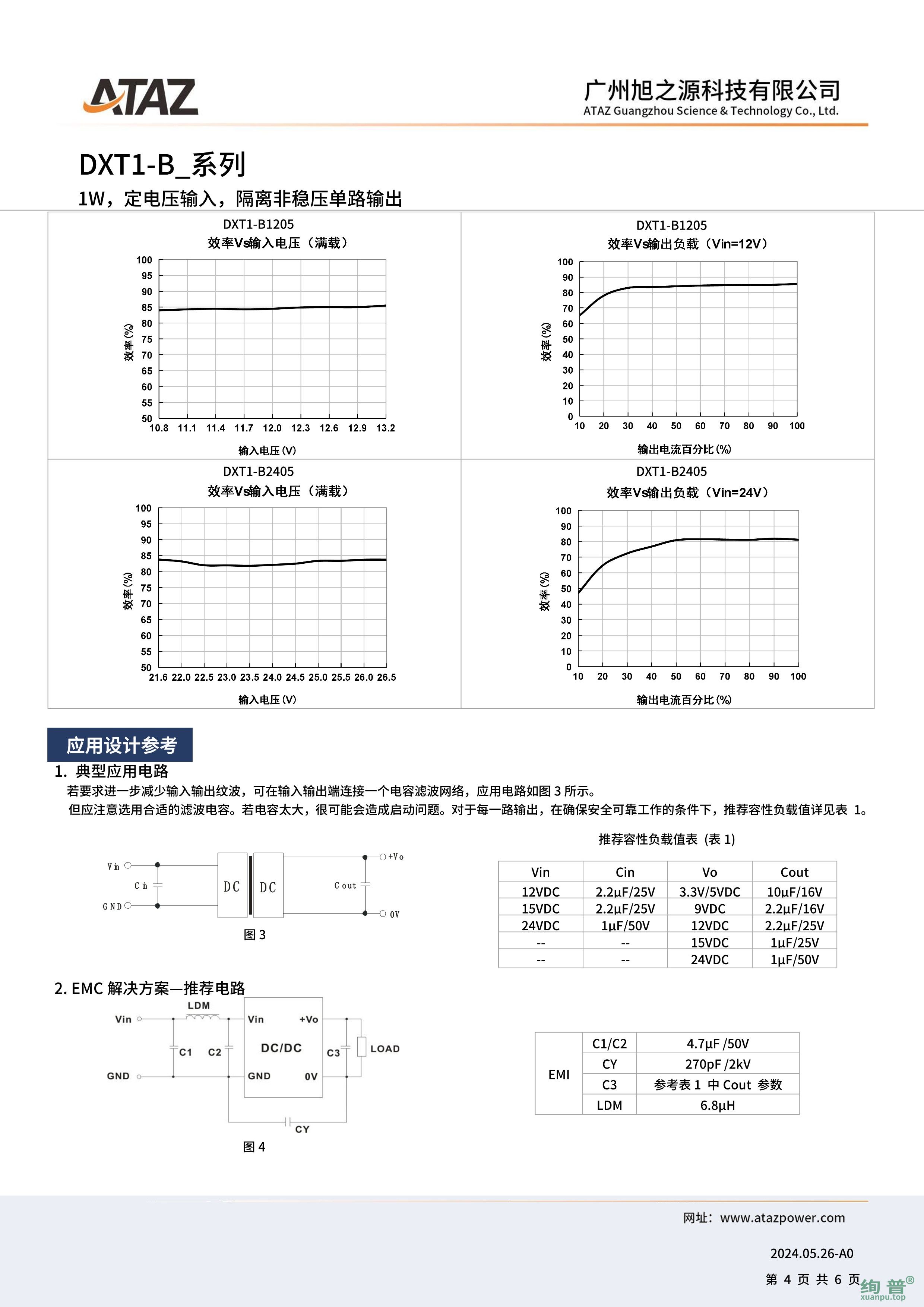 DXT1-B1209(图4)